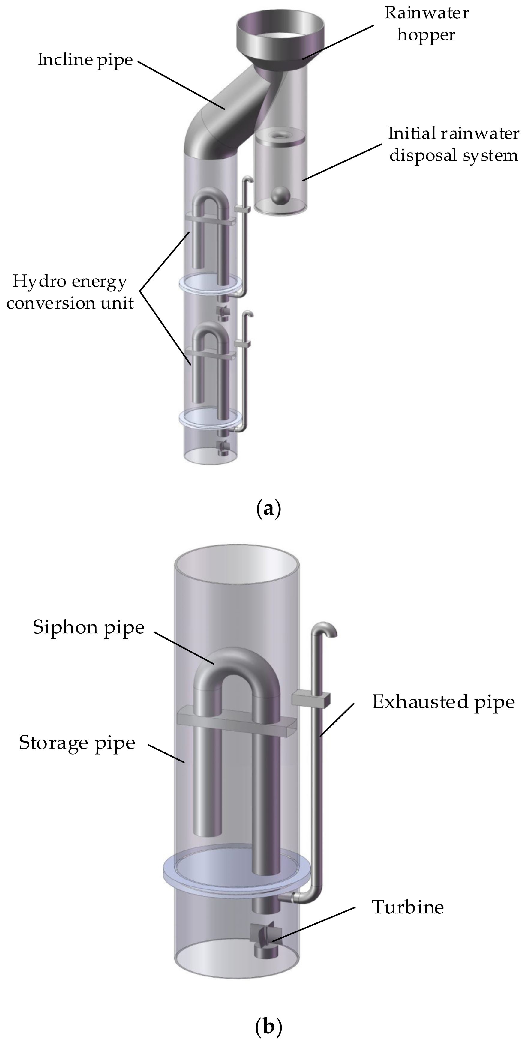 Energies 13 04848 g002