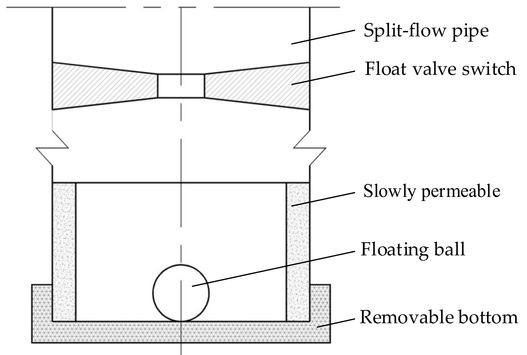 Energies 13 04848 g003