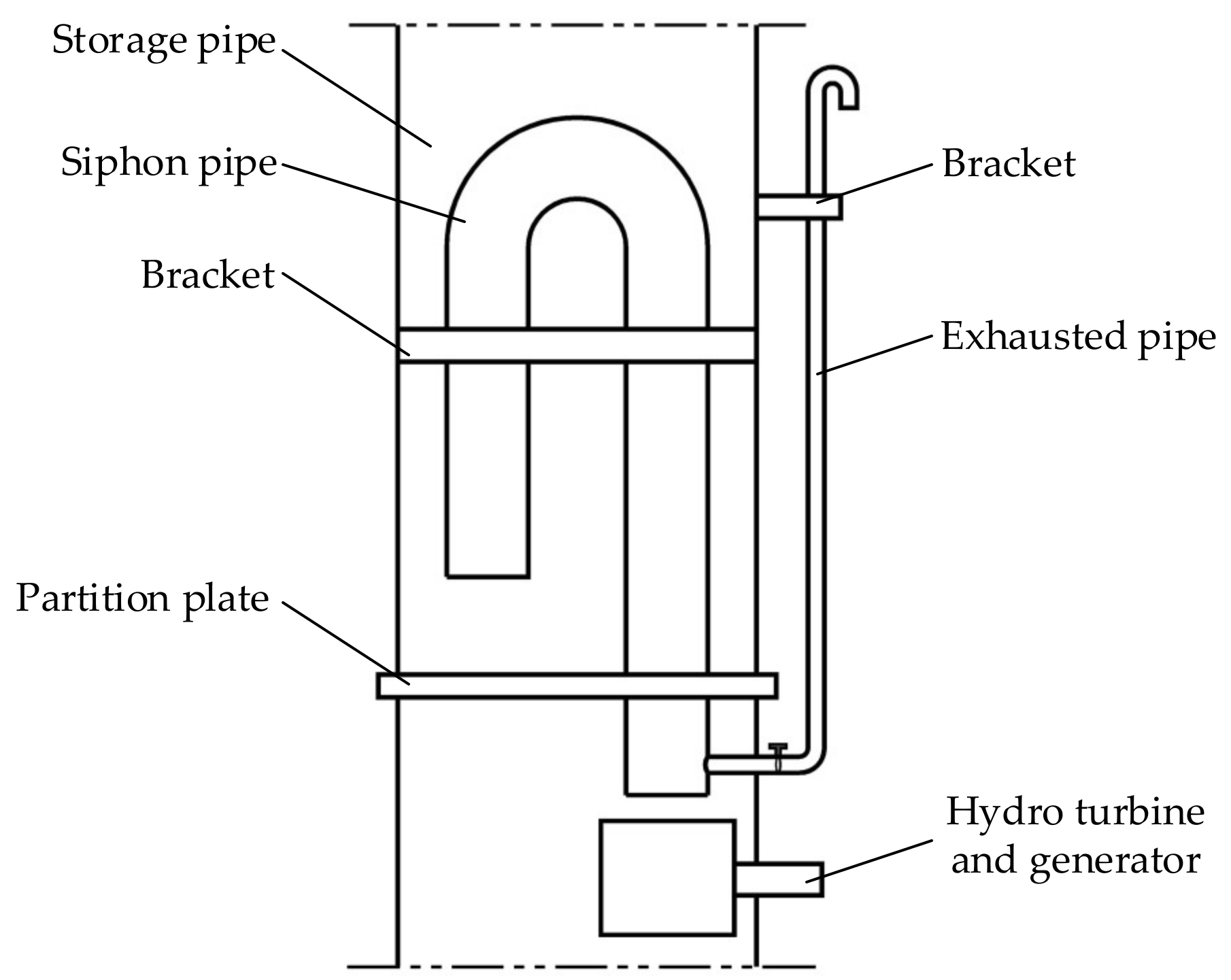 Energies 13 04848 g004
