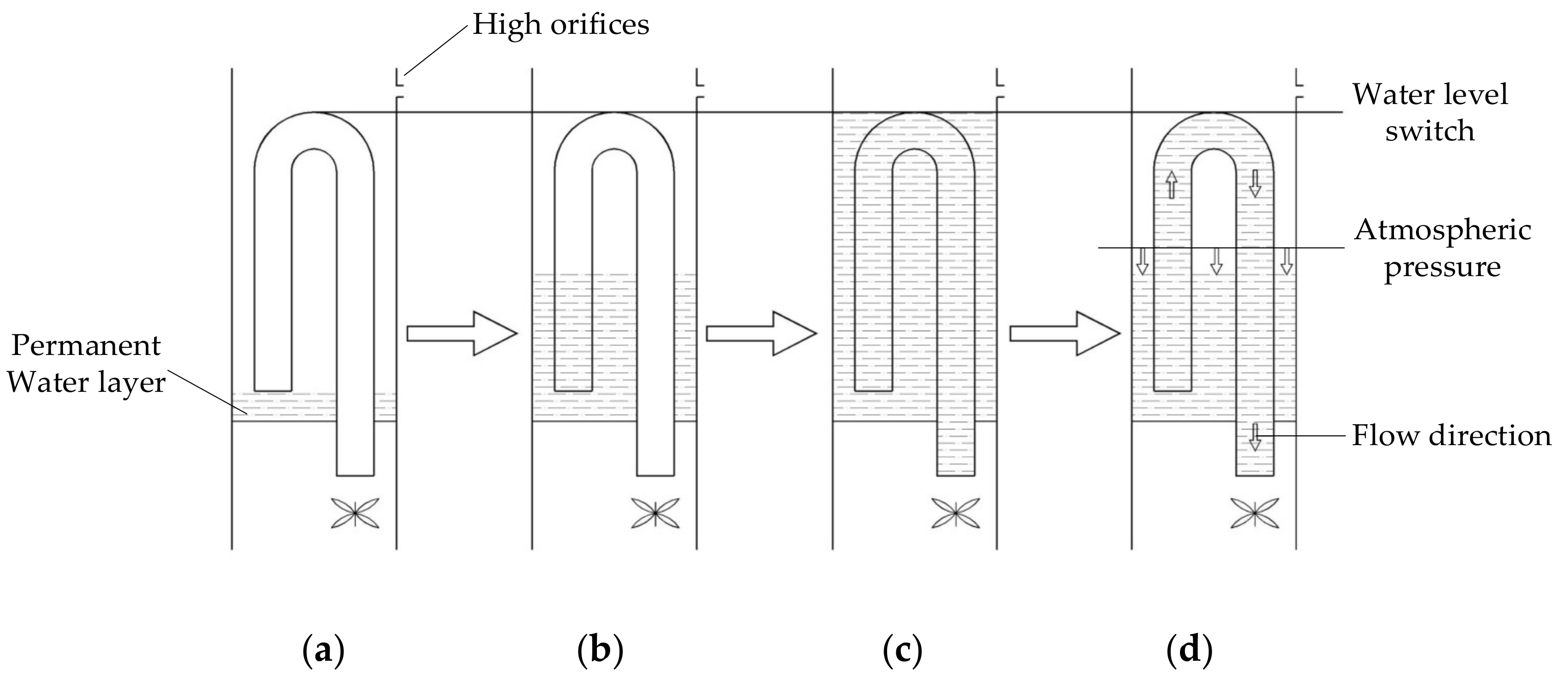 Energies 13 04848 g005