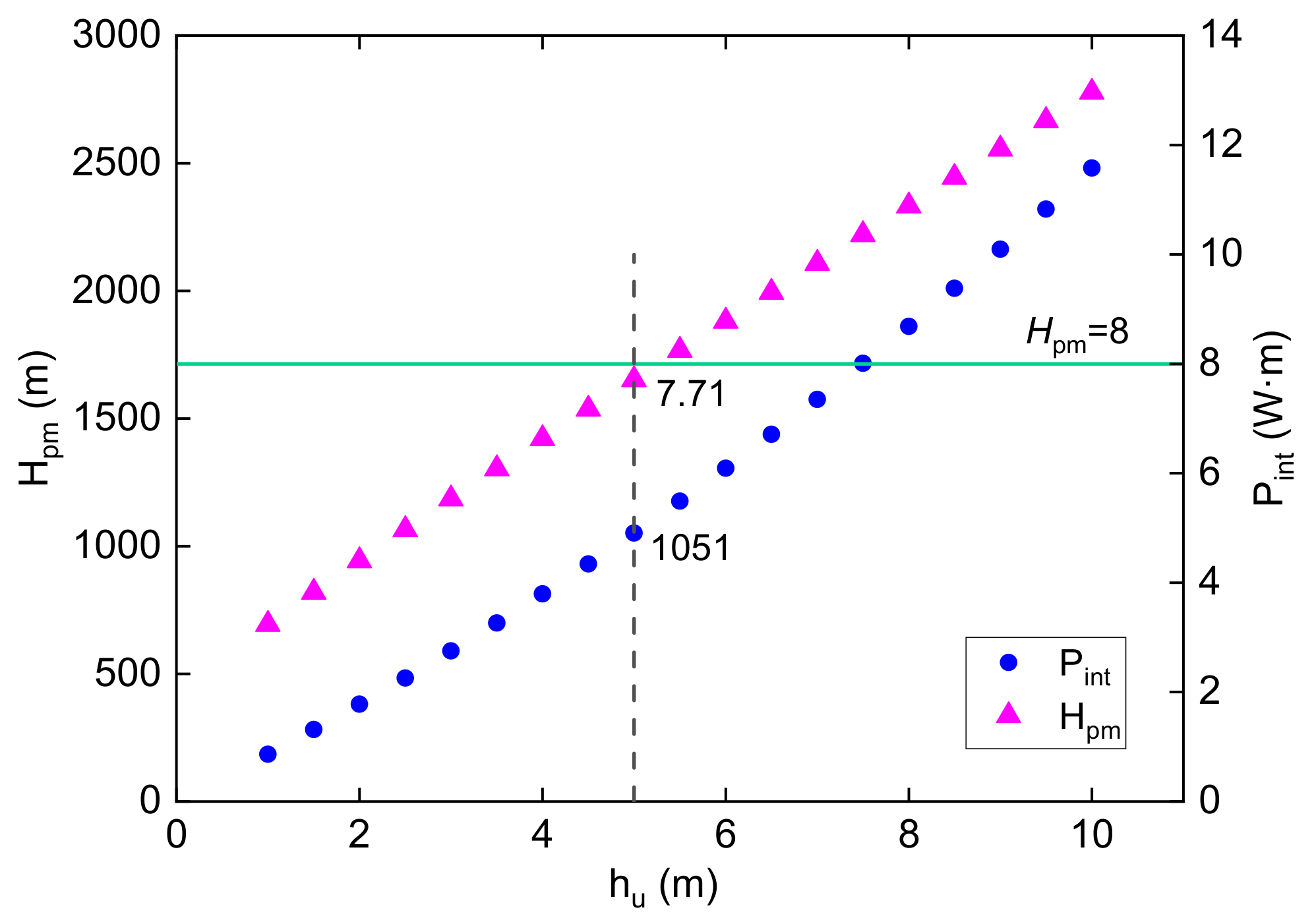 Energies 13 04848 g009