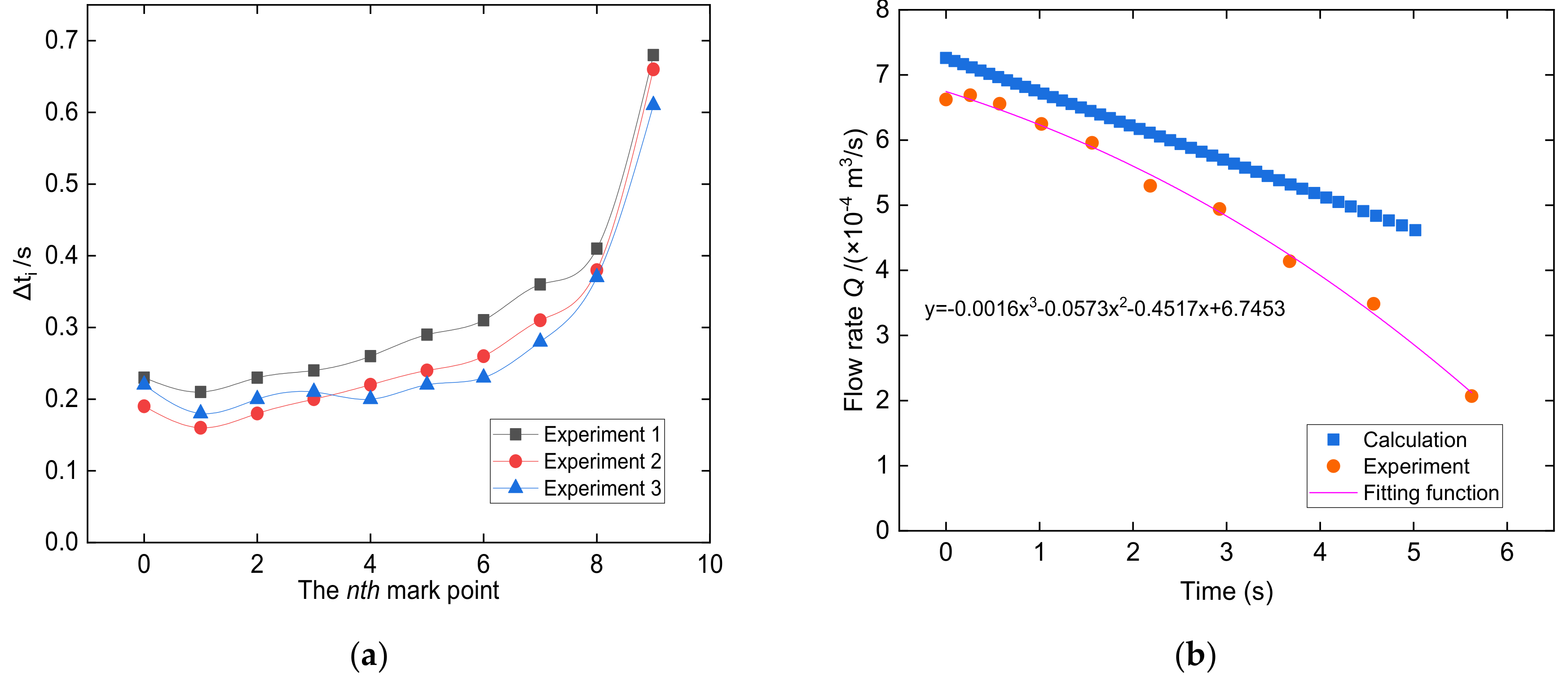 Energies 13 04848 g013