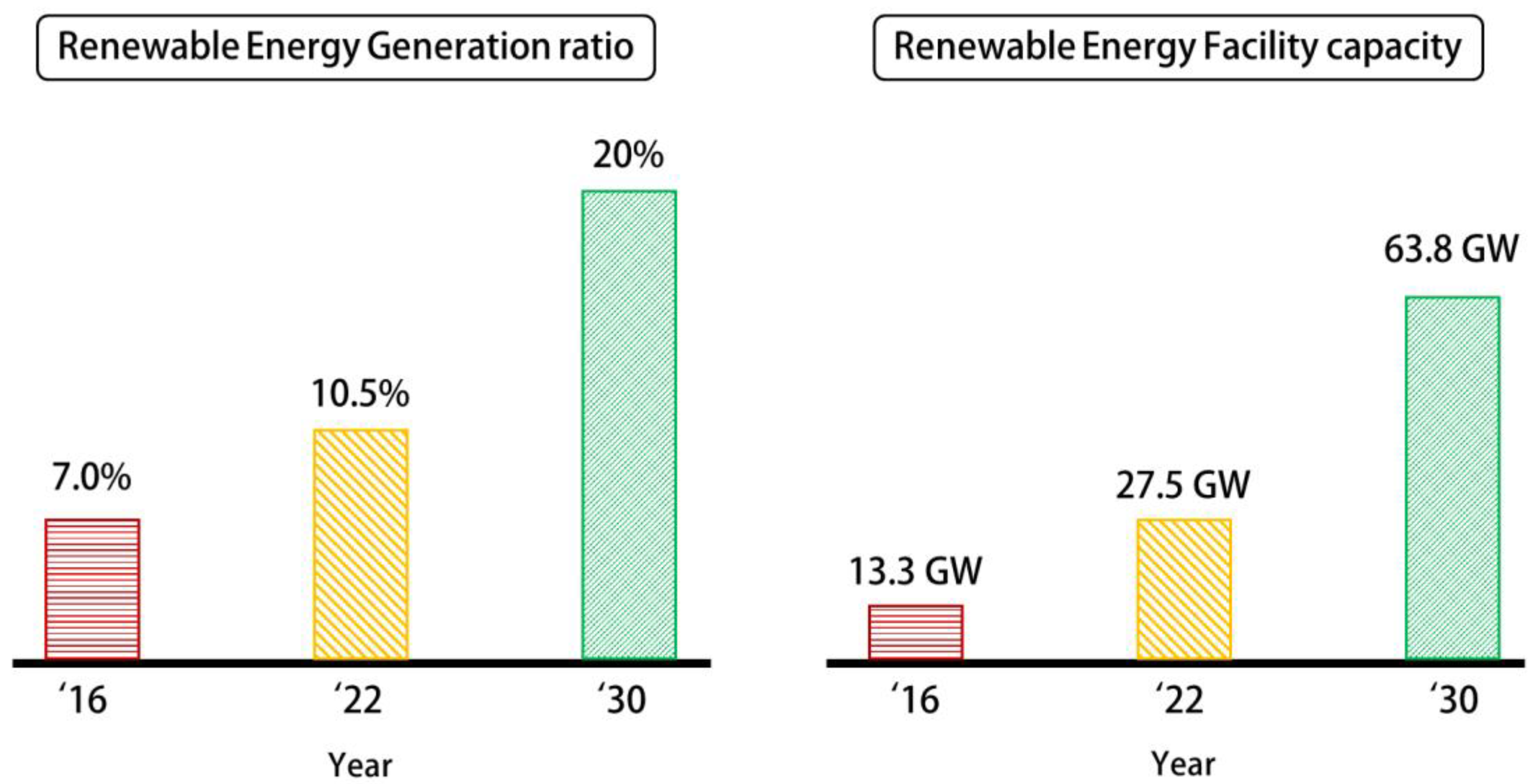 Energies 13 04850 g001