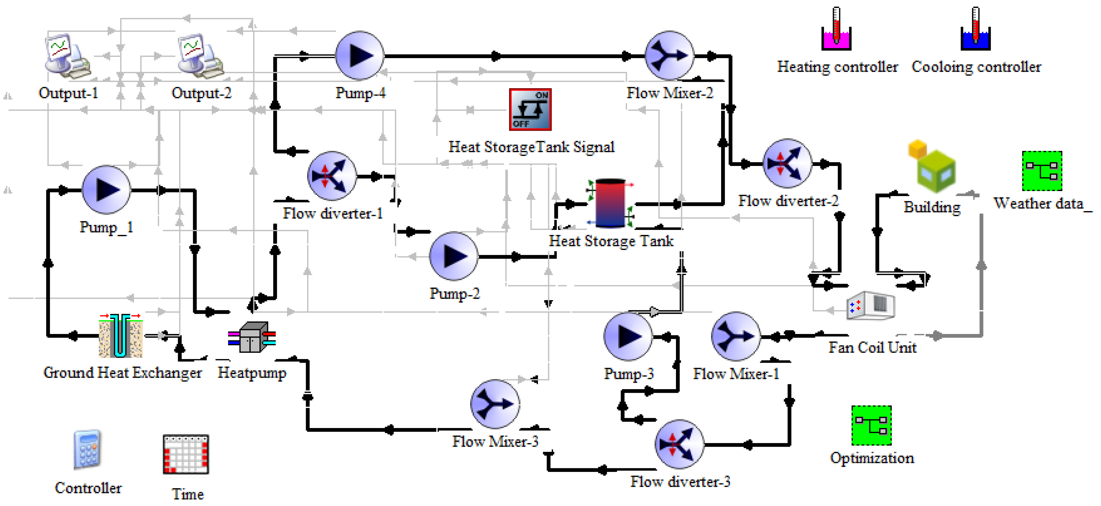 Energies 13 04850 g014