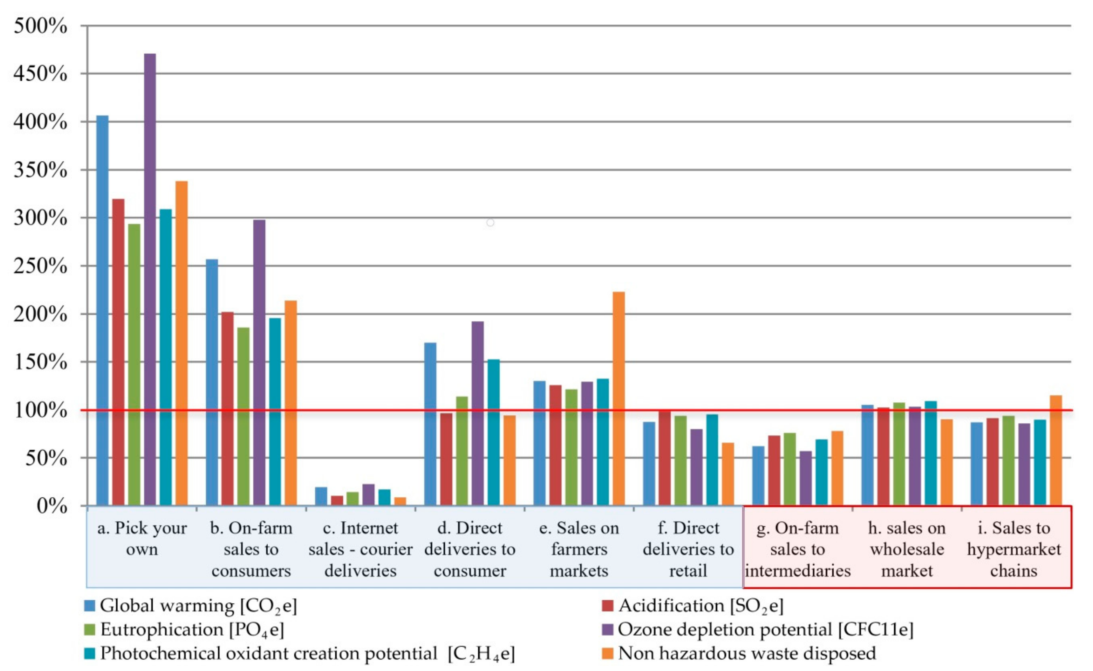 Energies 13 04853 g003