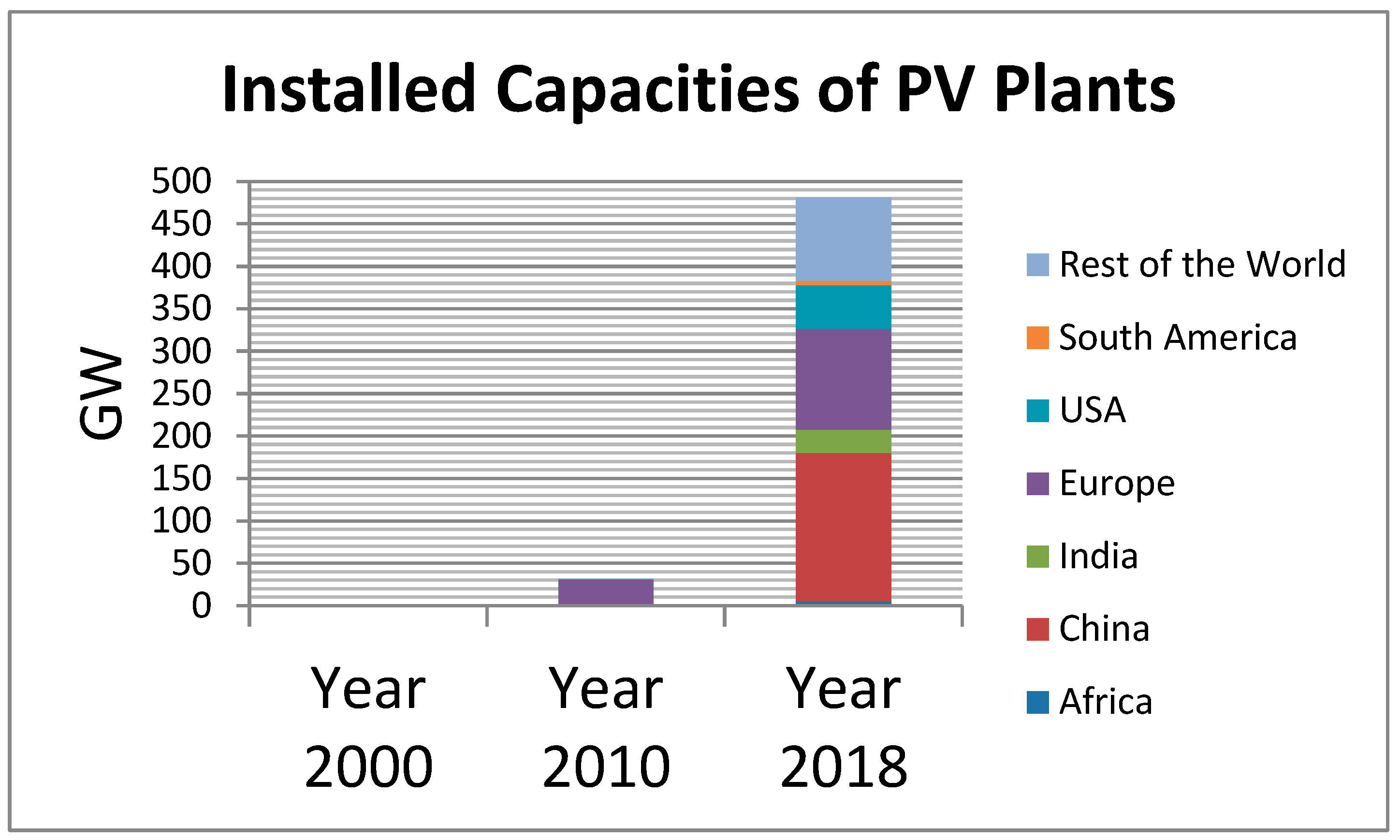 Energies 13 04856 g002 Energies 13 04856 g002