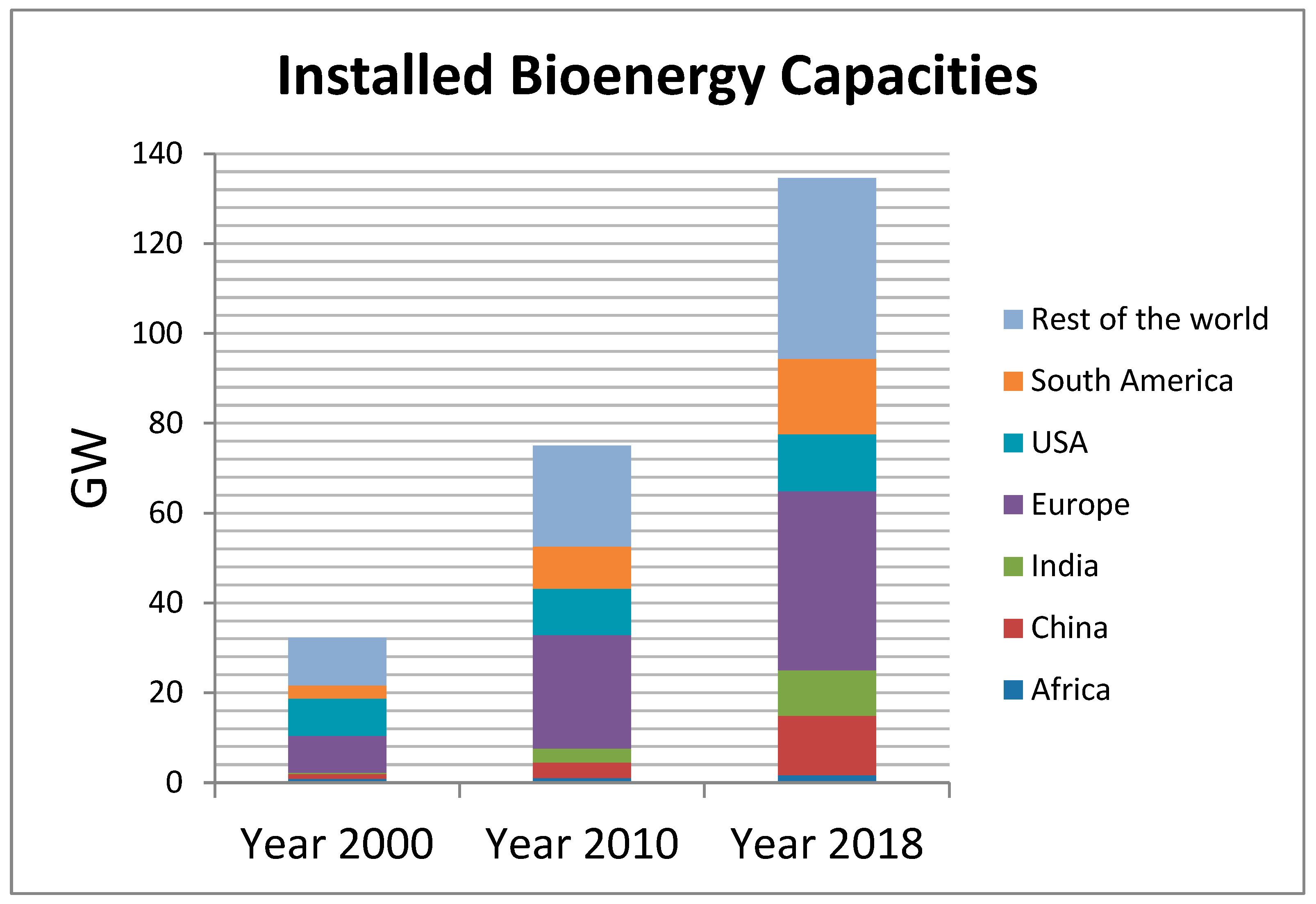 Energies 13 04856 g010 Energies 13 04856 g010