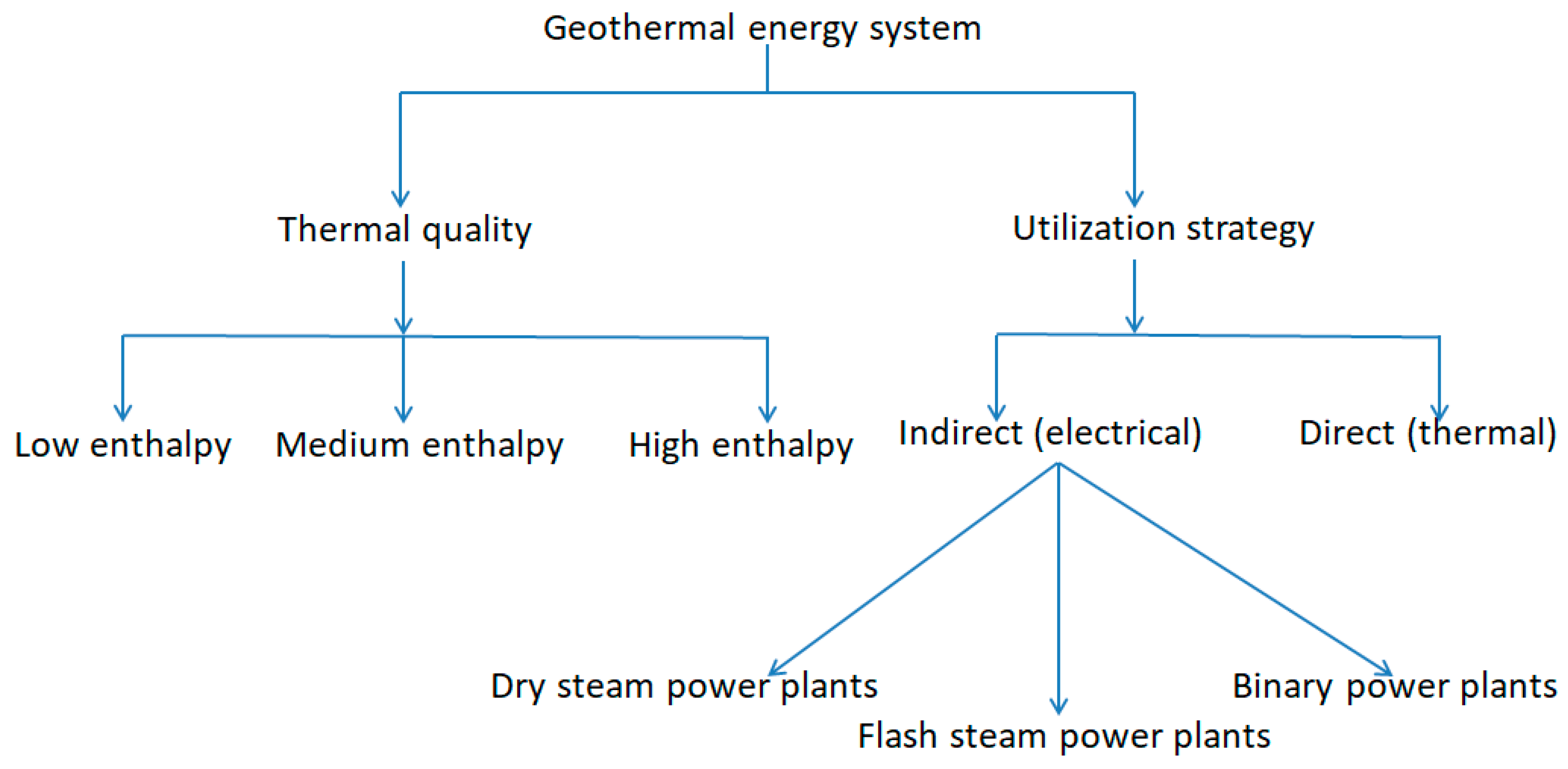 Energies 13 04856 g011 Energies 13 04856 g011