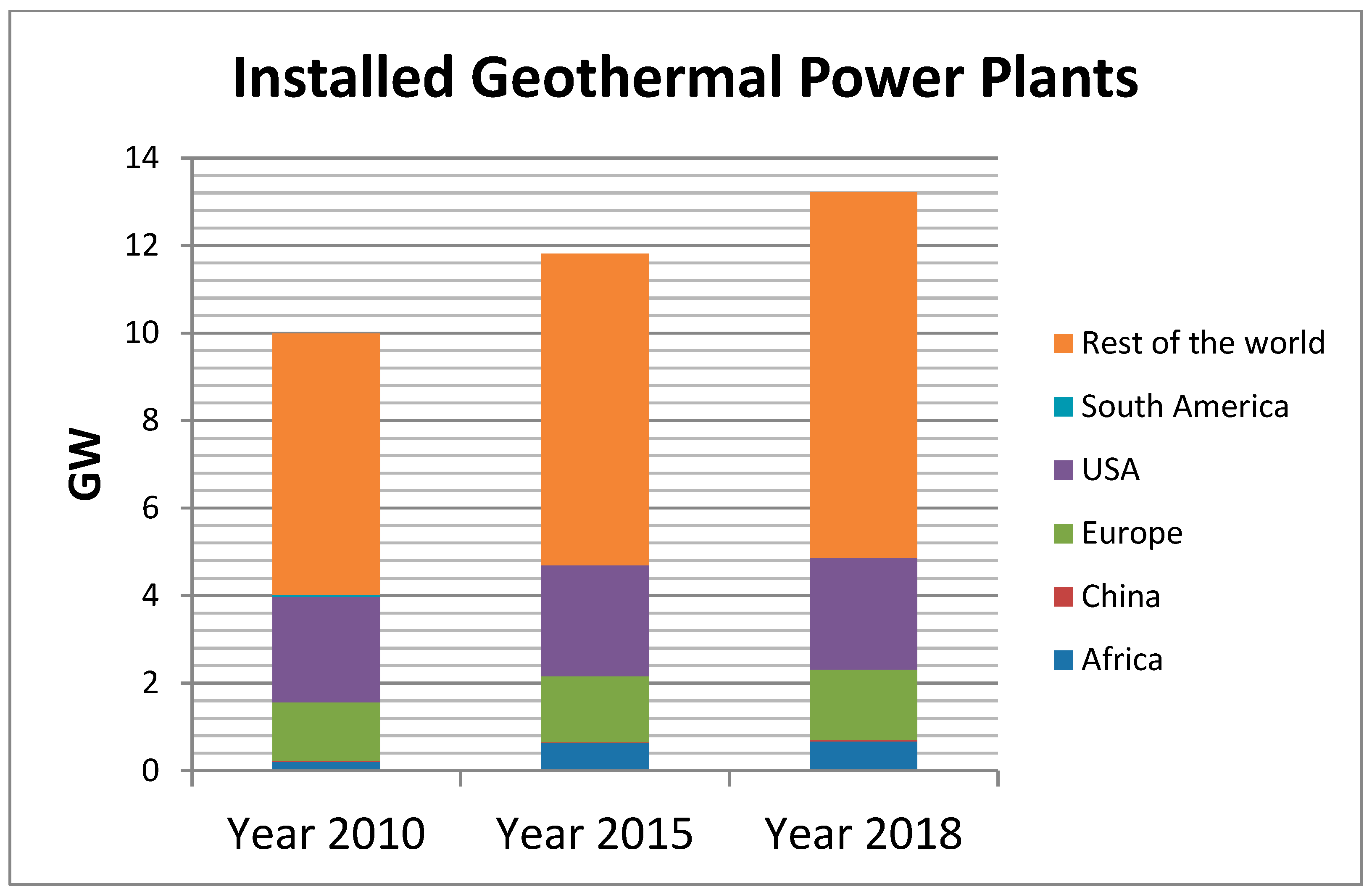 Energies 13 04856 g012 Energies 13 04856 g012
