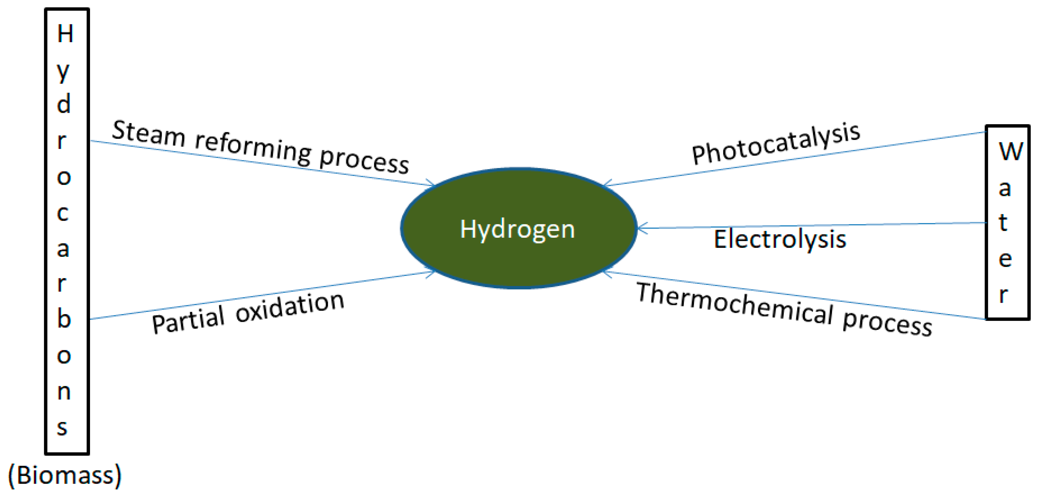 Energies 13 04856 g013 Energies 13 04856 g013