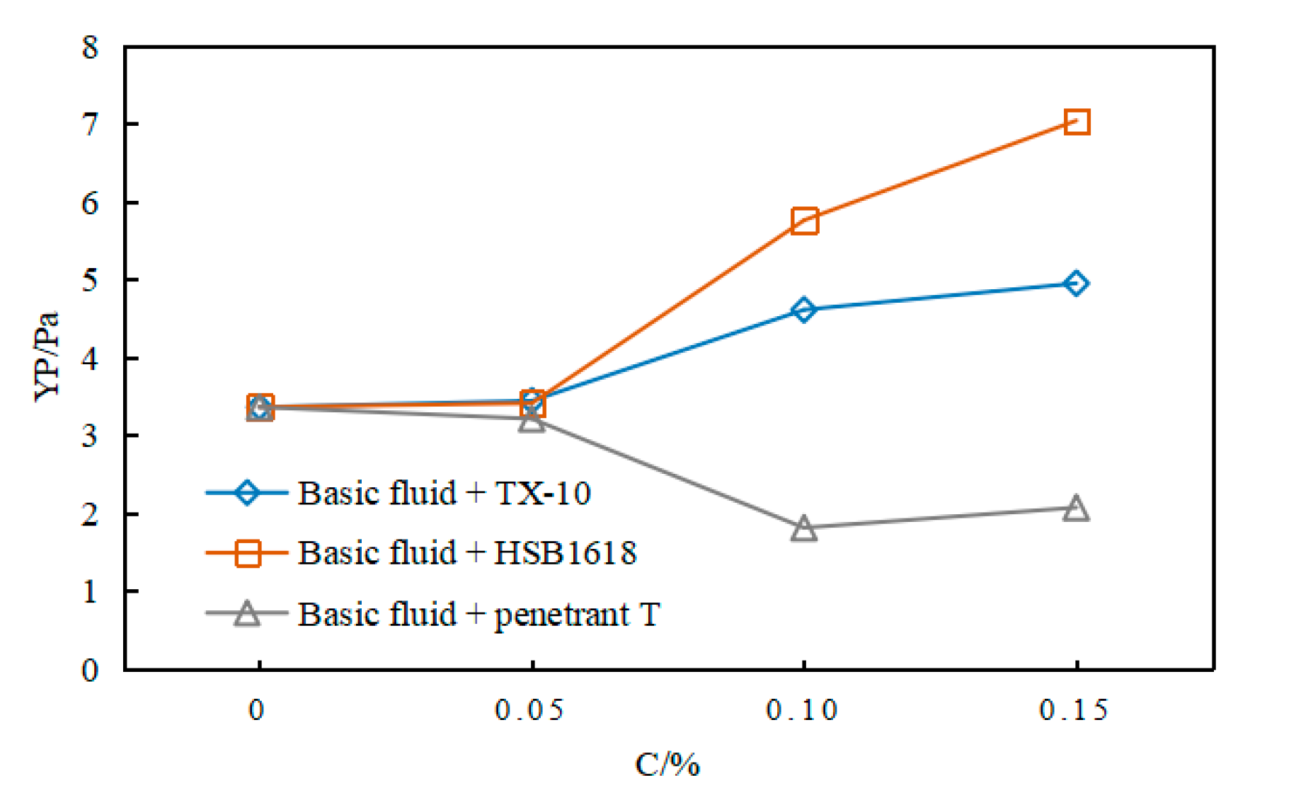 Energies 13 04857 g002