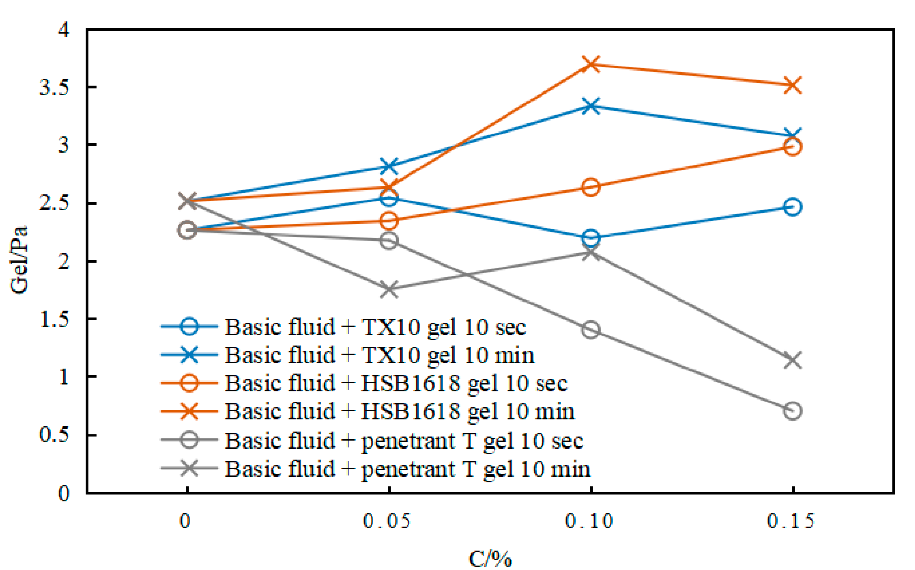 Energies 13 04857 g003