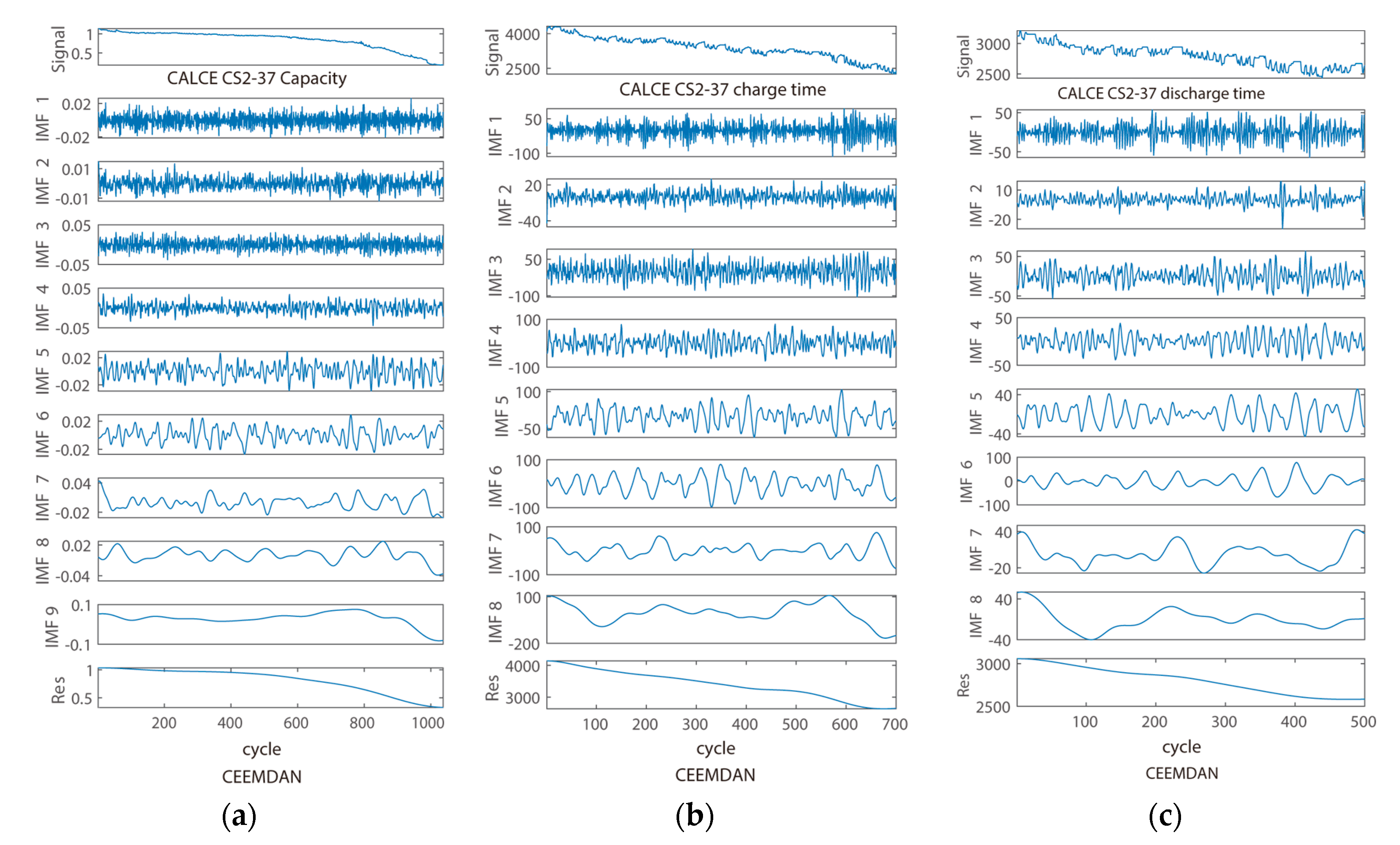 Energies 13 04858 g003 Energies 13 04858 g003