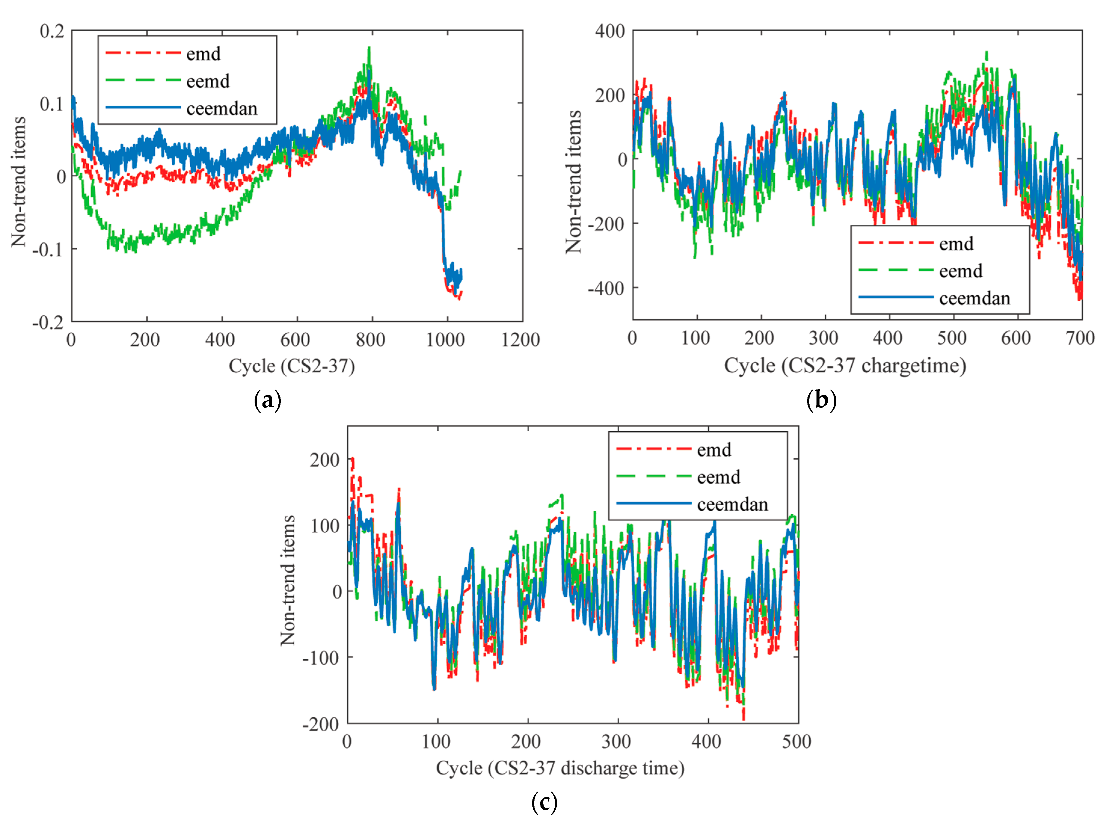 Energies 13 04858 g004 Energies 13 04858 g004