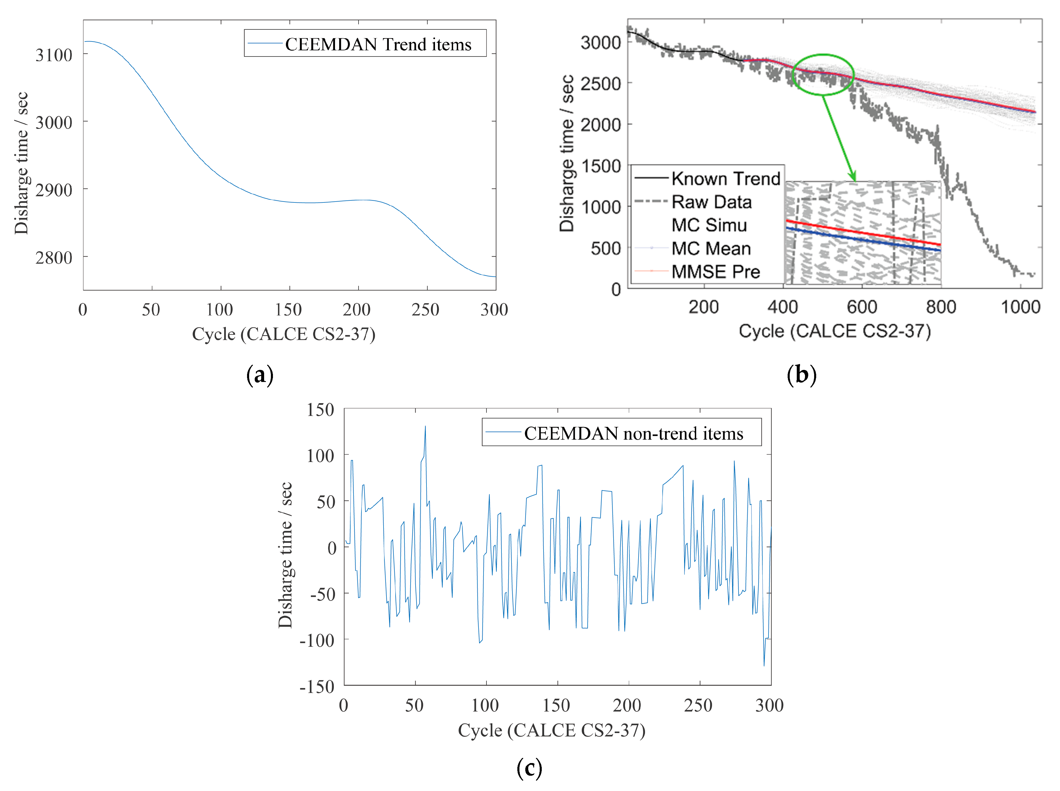 Energies 13 04858 g006 Energies 13 04858 g006