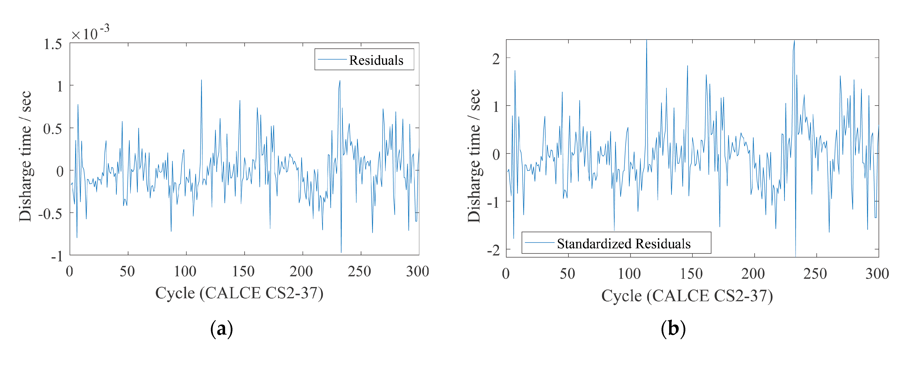 Energies 13 04858 g007a Energies 13 04858 g007a