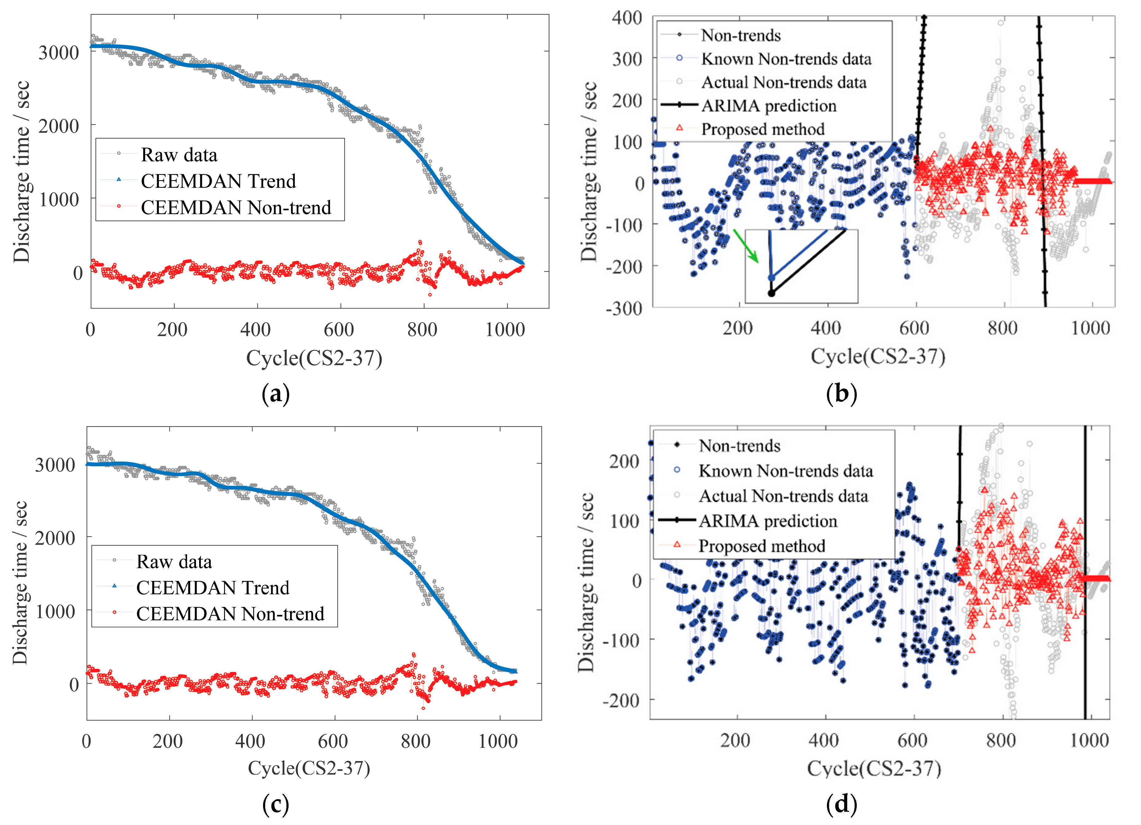 Energies 13 04858 g008 Energies 13 04858 g008