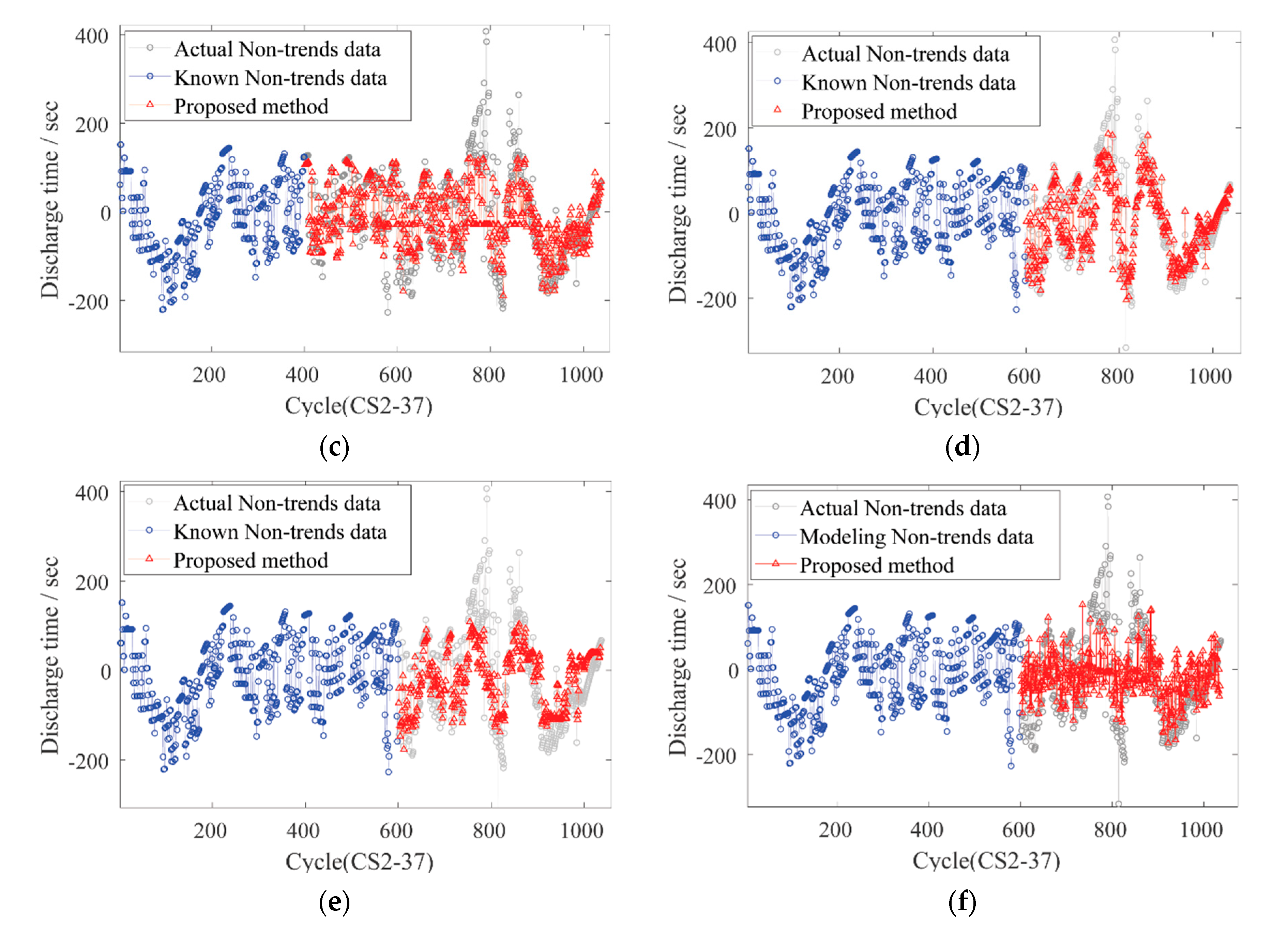 Energies 13 04858 g009b Energies 13 04858 g009b