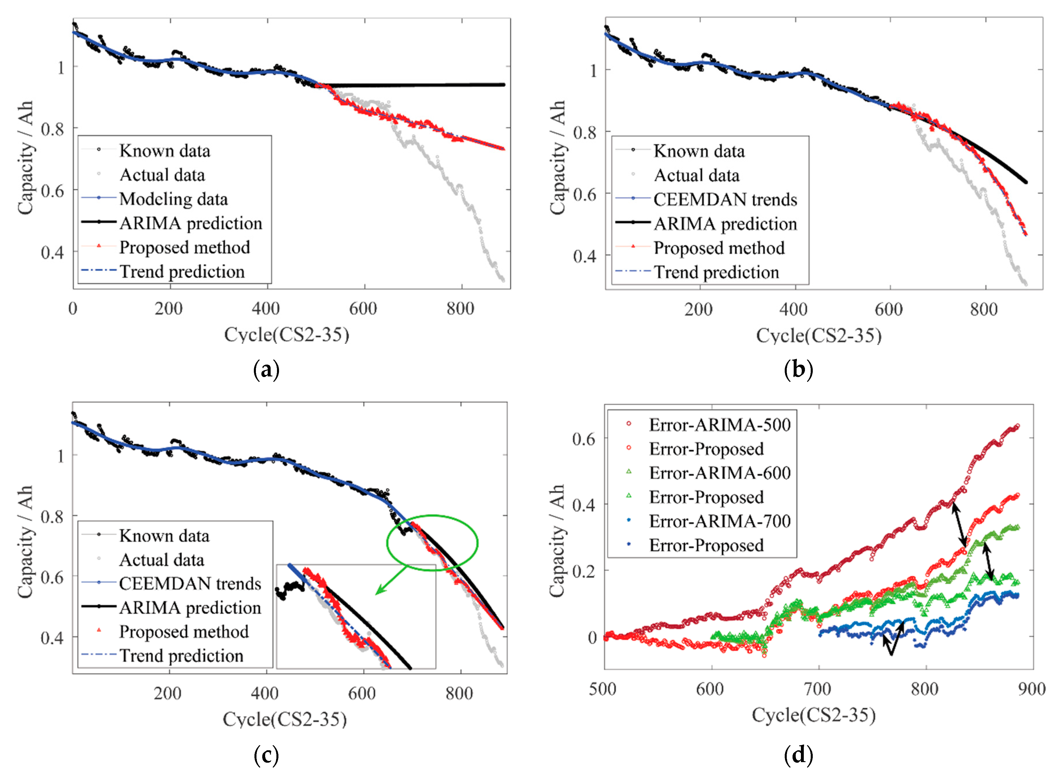 Energies 13 04858 g010 Energies 13 04858 g010
