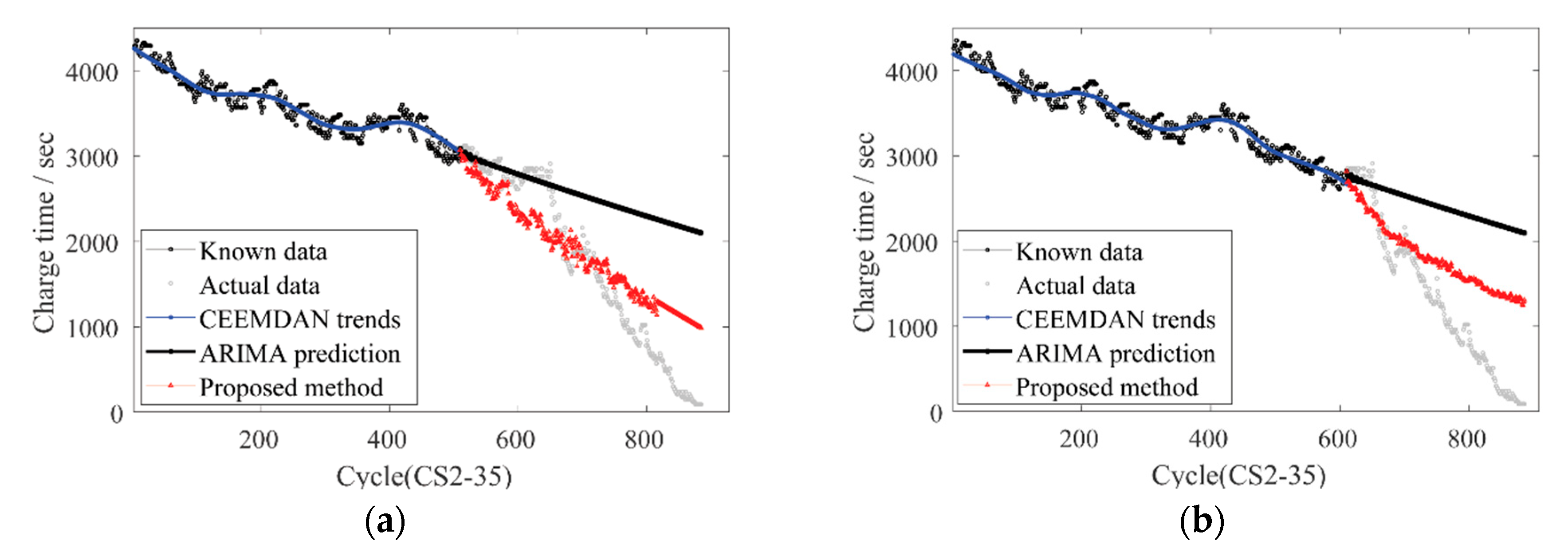 Energies 13 04858 g011a Energies 13 04858 g011a