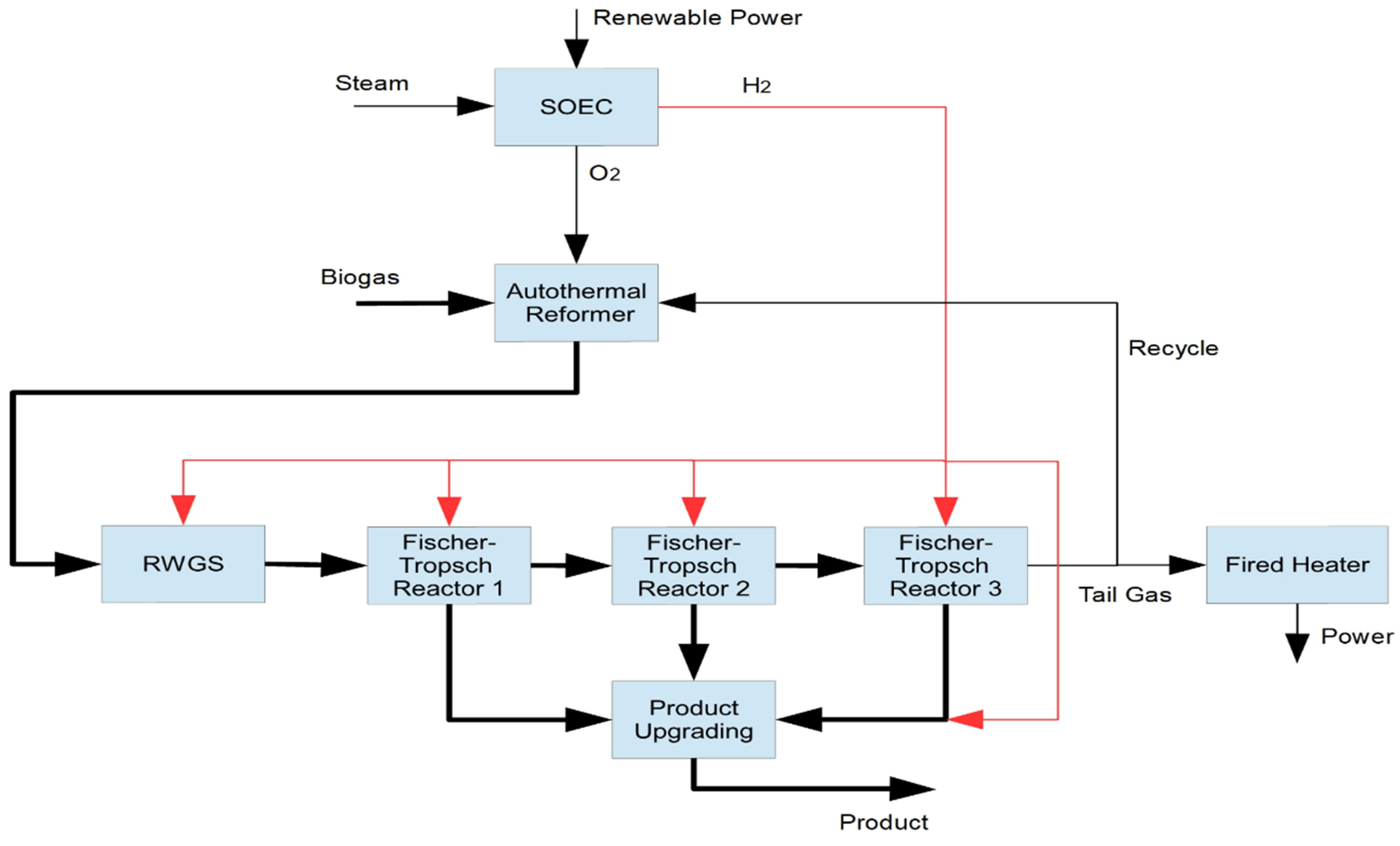 Energies 13 04859 g008 Energies 13 04859 g008