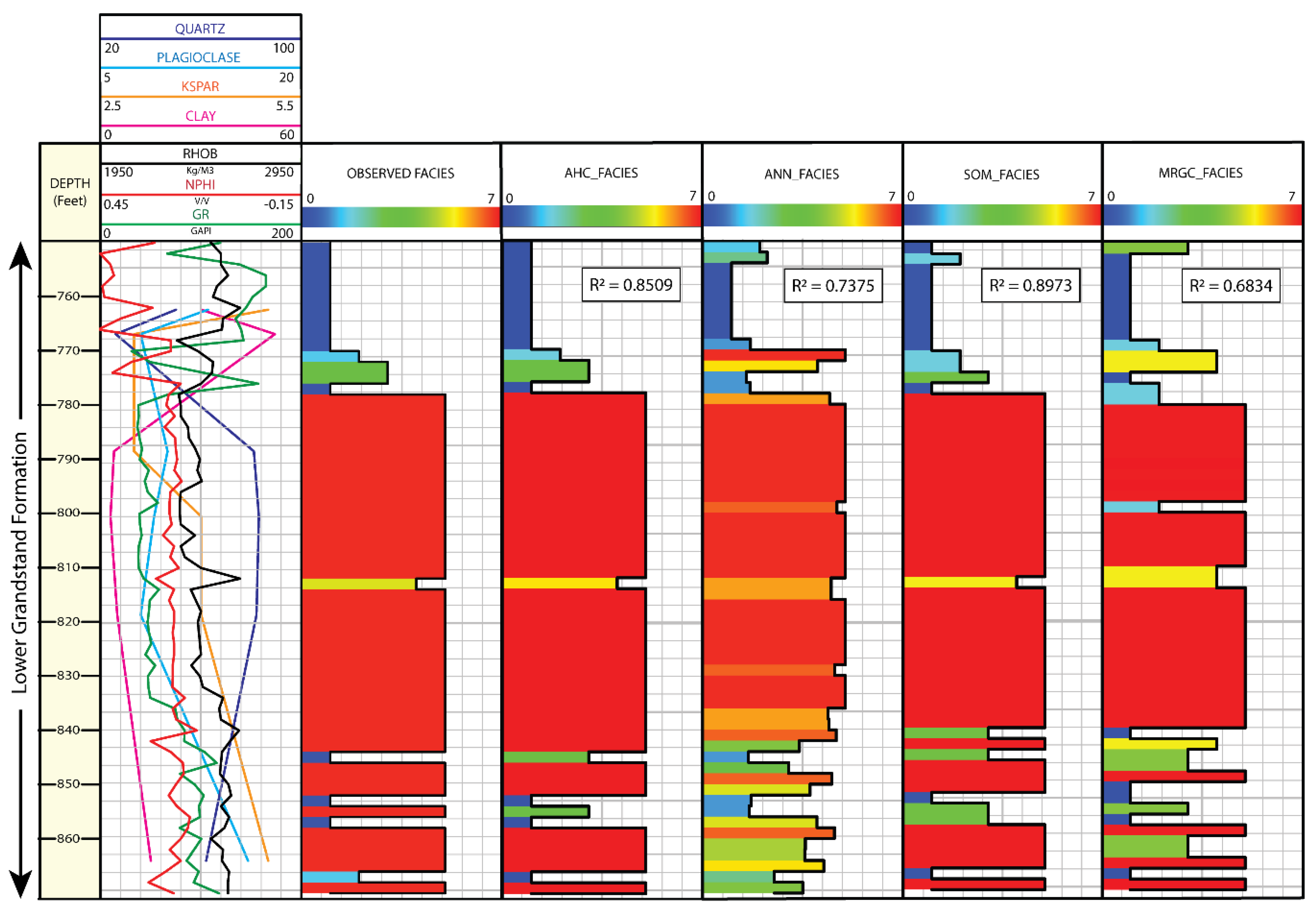 Energies 13 04862 g003 Energies 13 04862 g003
