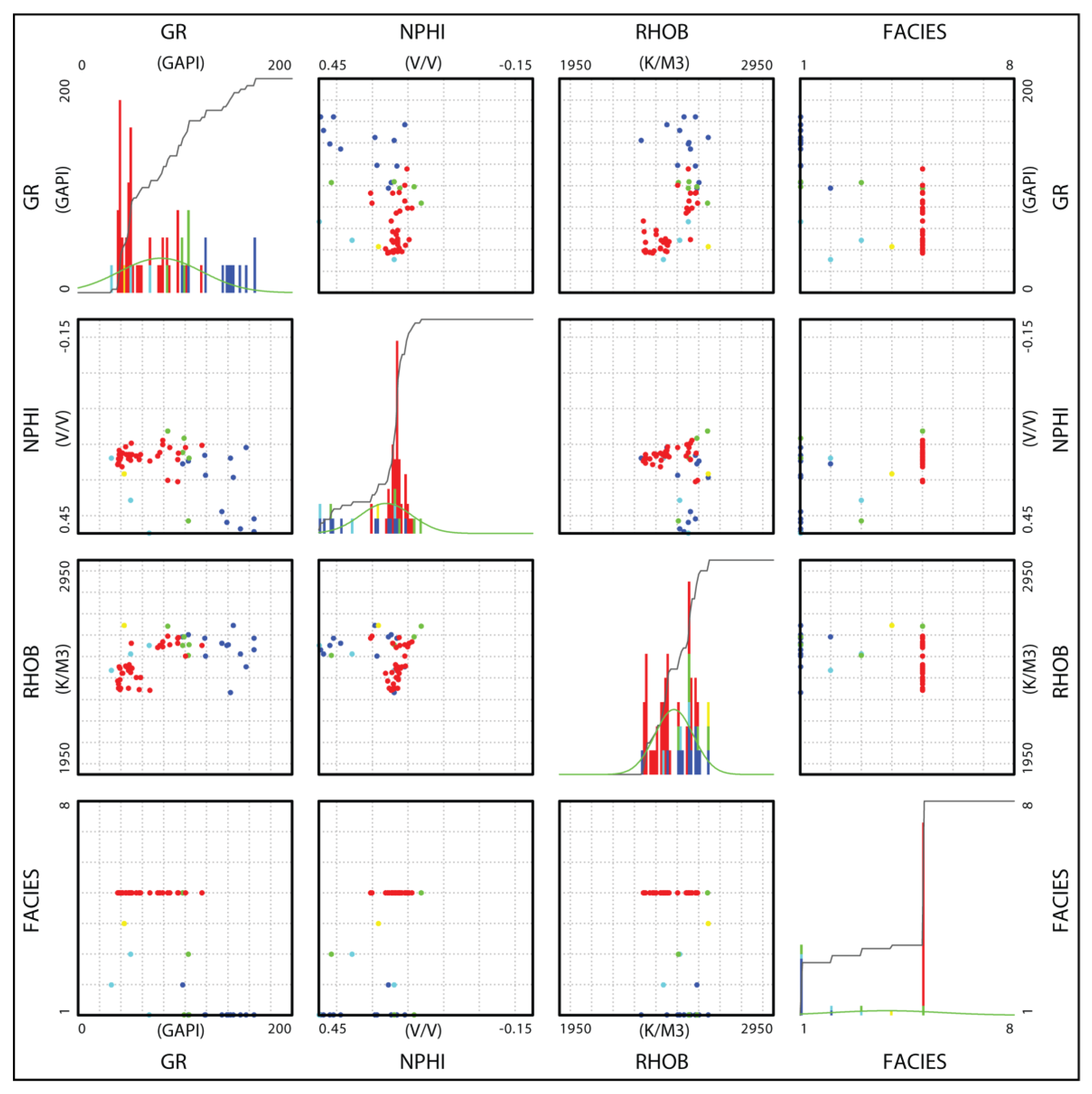 Energies 13 04862 g004 Energies 13 04862 g004
