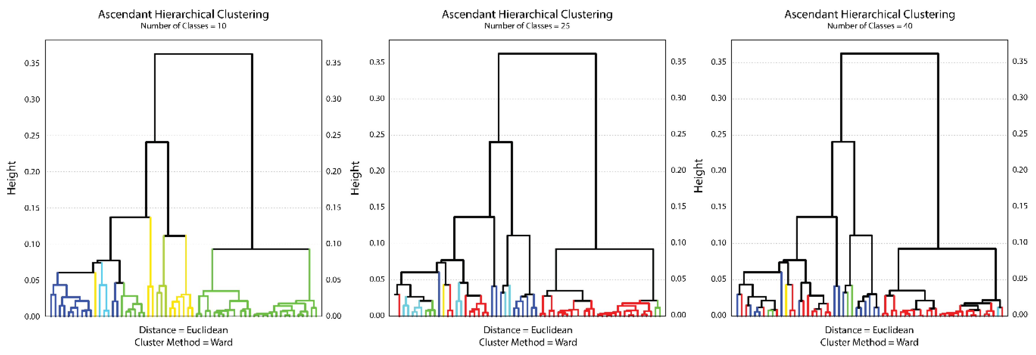Unit 4 agendamrs. colville Unit 4 agendamrs. colville