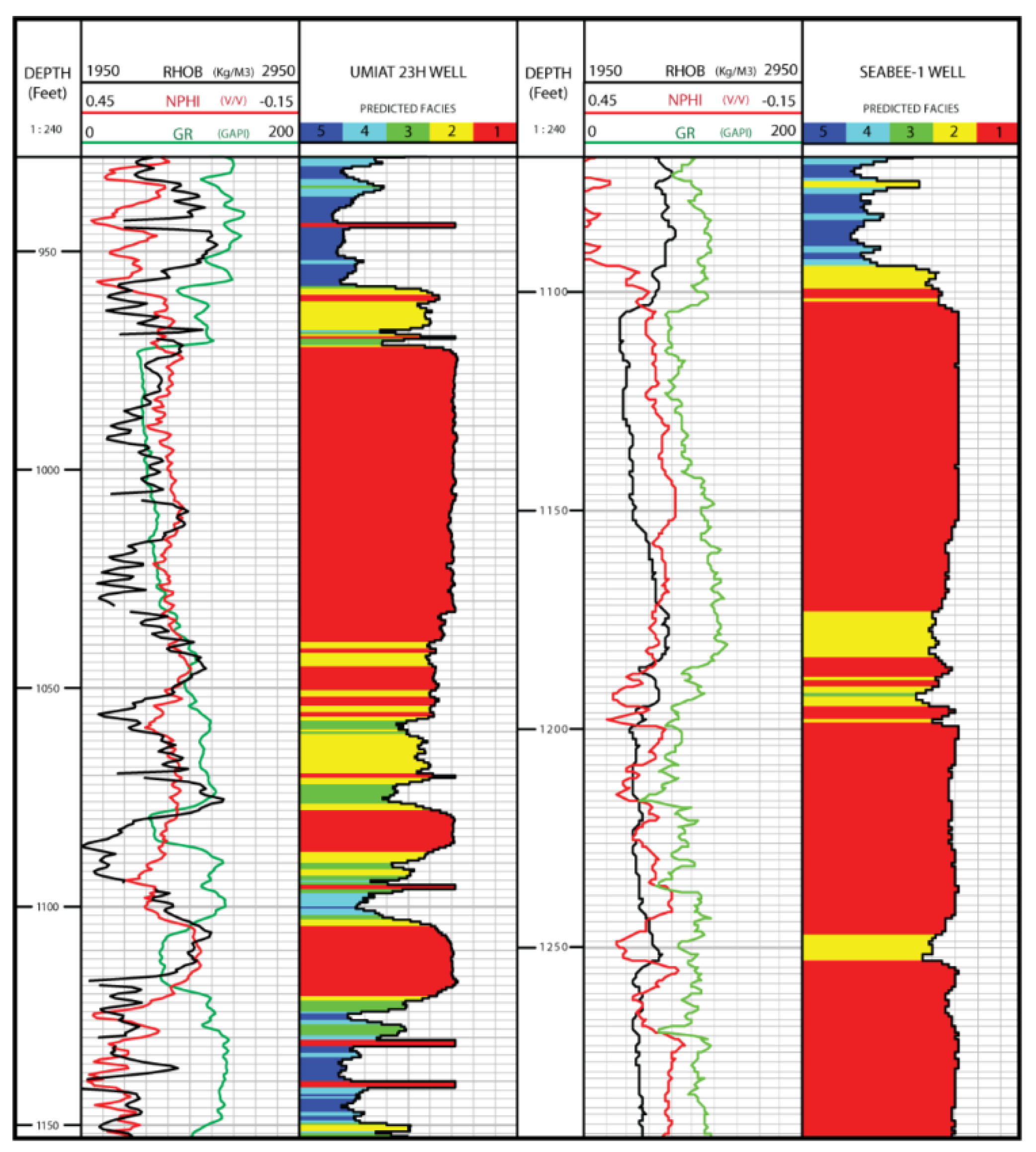 Energies 13 04862 g006 Energies 13 04862 g006