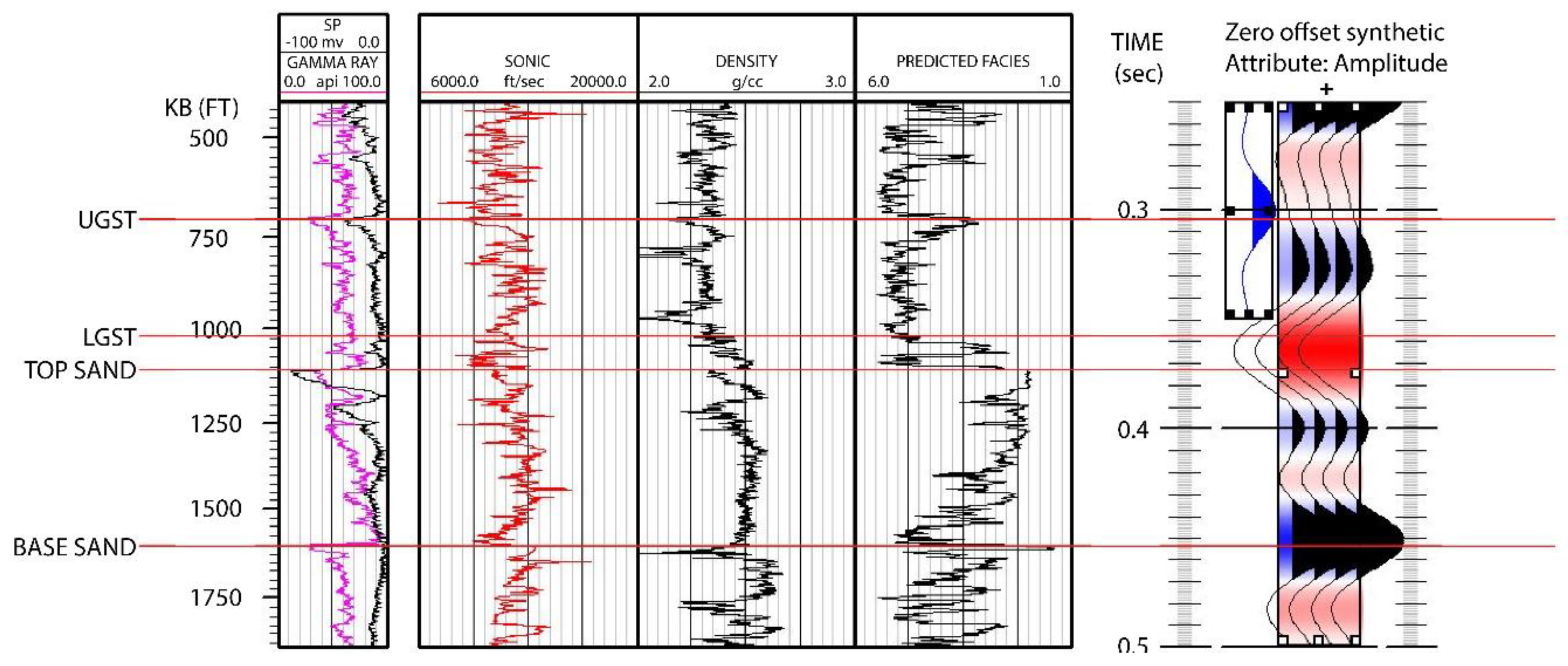 Energies 13 04862 g007 Energies 13 04862 g007