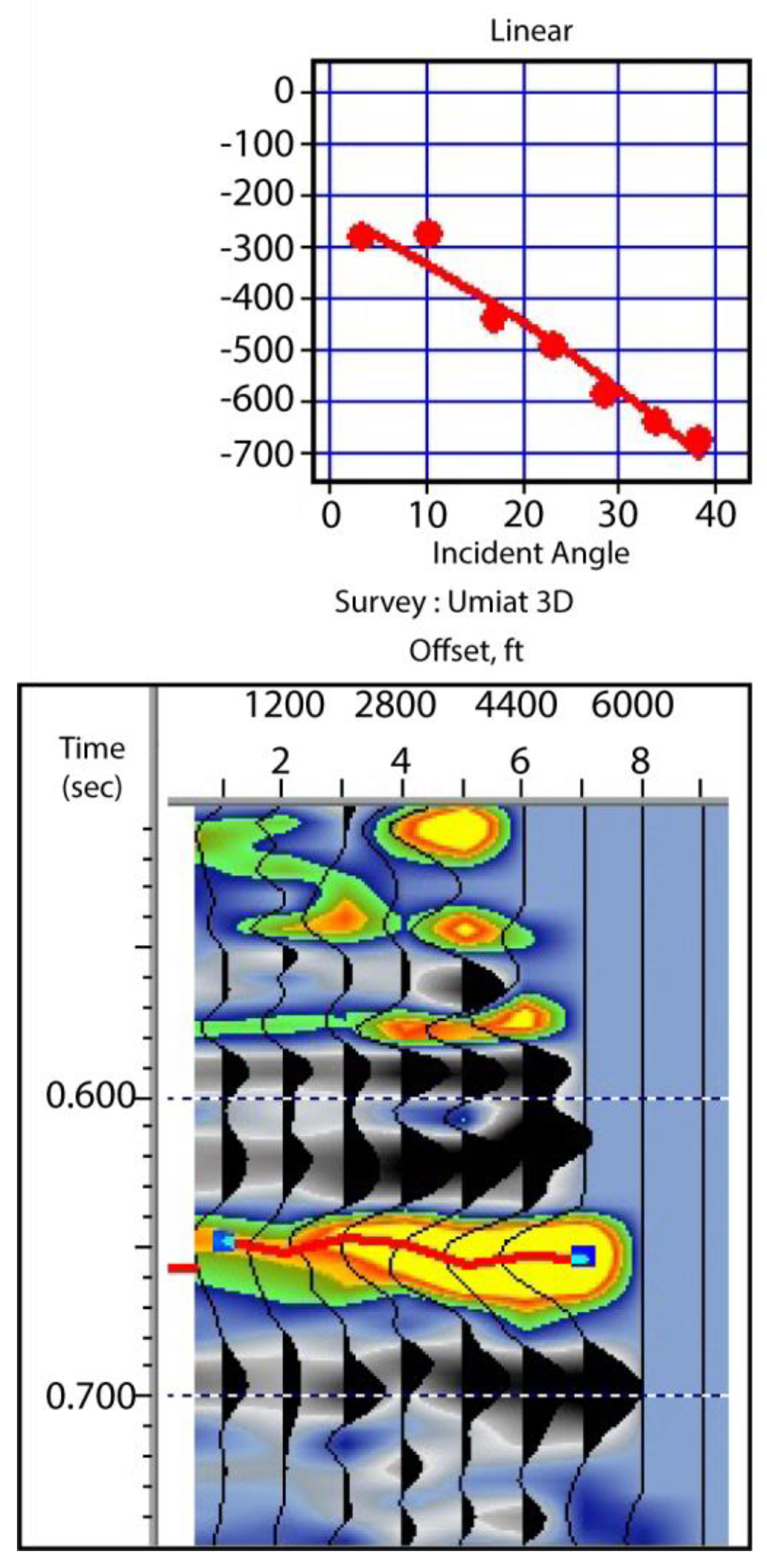 Energies 13 04862 g009 Energies 13 04862 g009