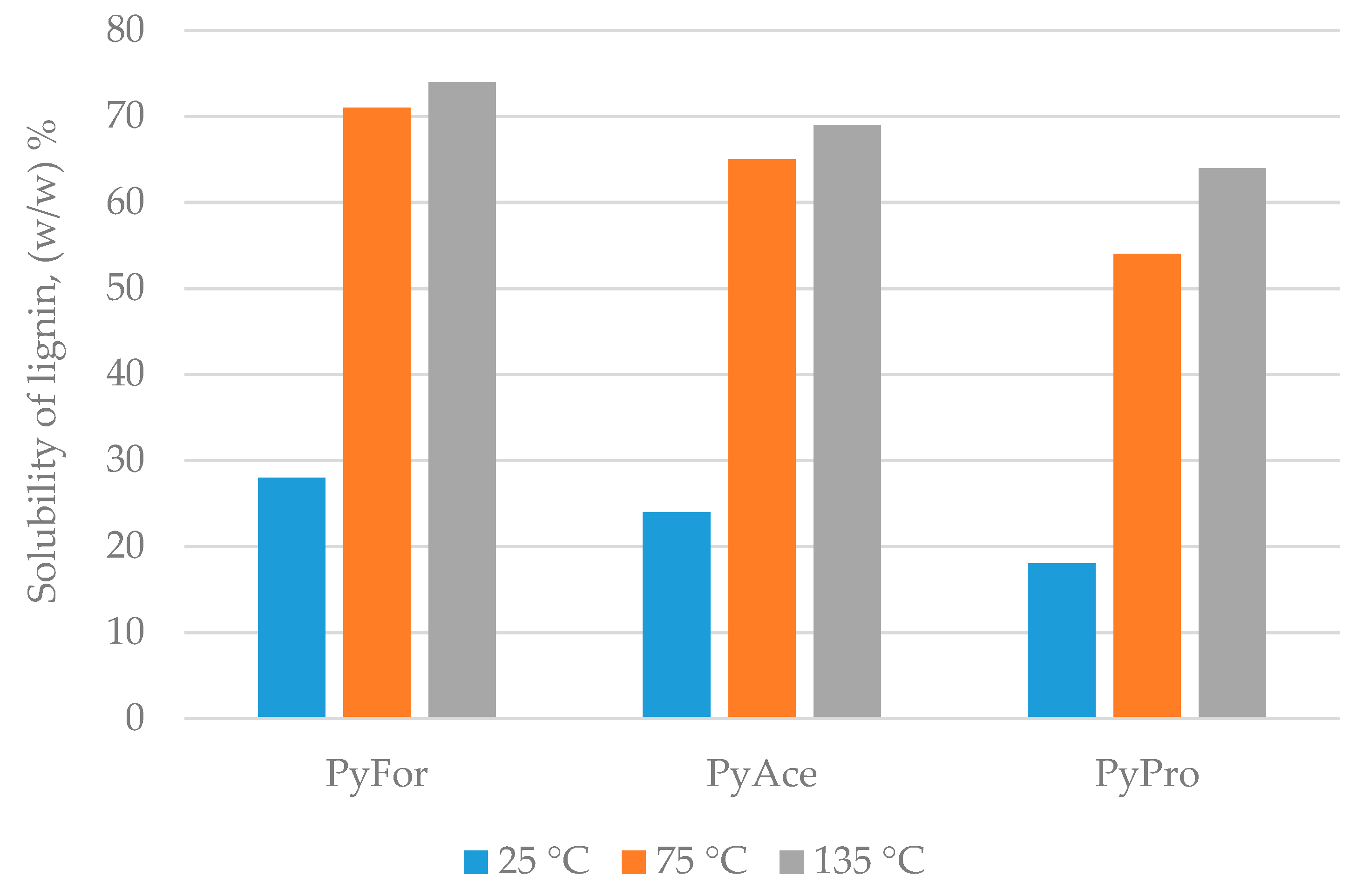 Energies 13 04864 g004 Energies 13 04864 g004