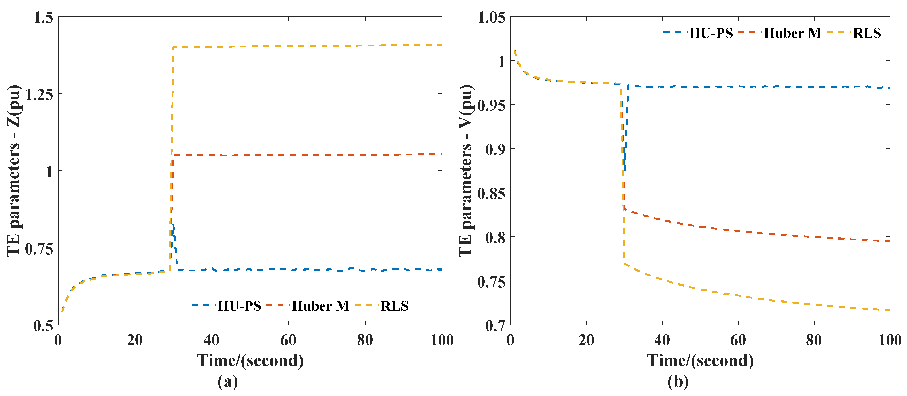 Energies 13 04865 g003 Energies 13 04865 g003