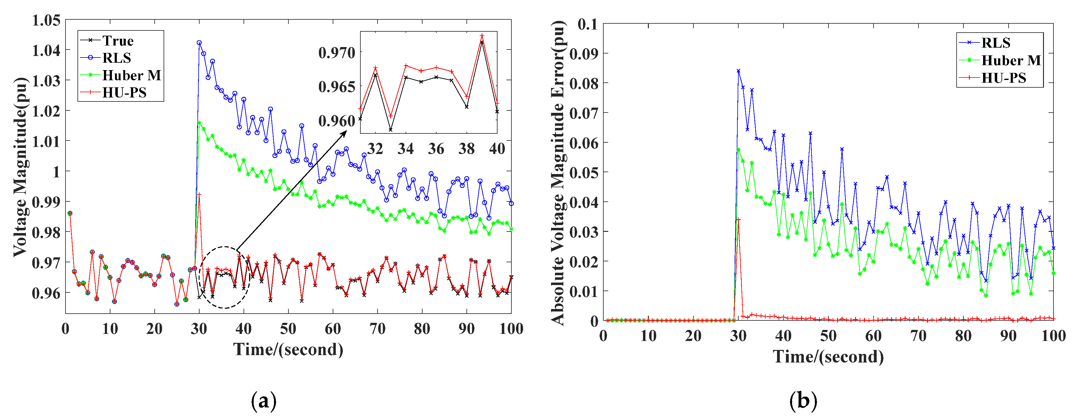 Energies 13 04865 g004 Energies 13 04865 g004