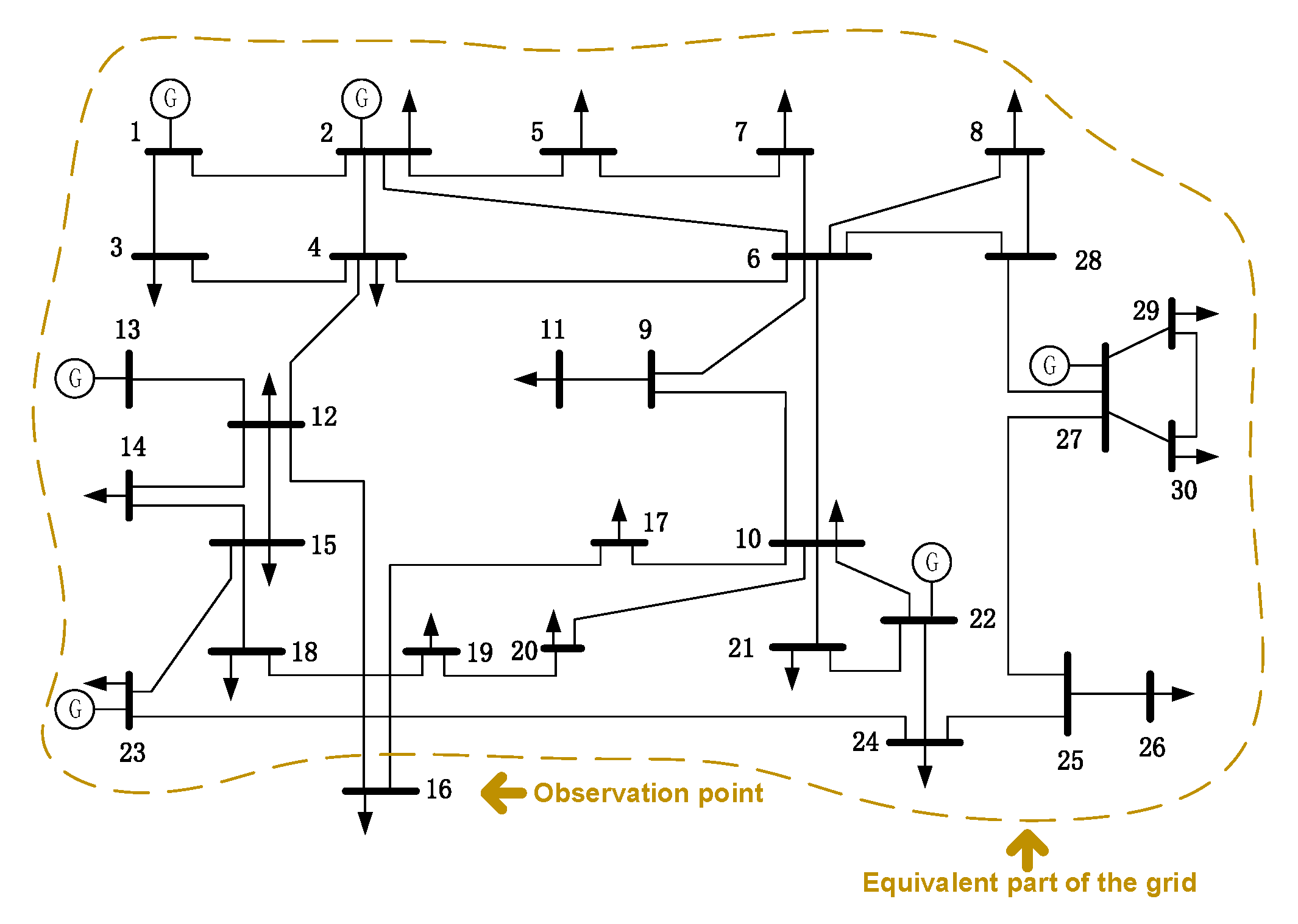 Energies 13 04865 g008 Energies 13 04865 g008