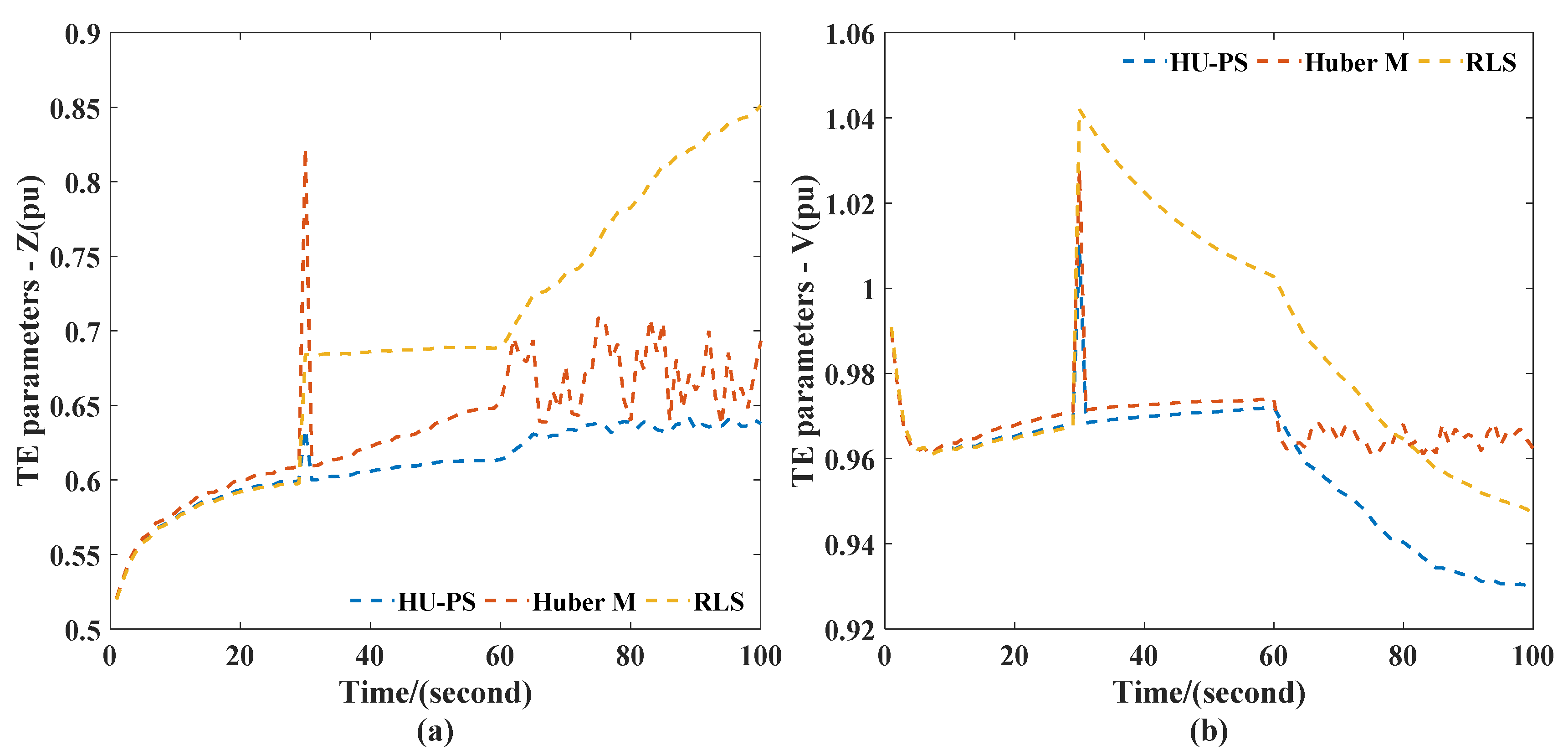 Energies 13 04865 g011 Energies 13 04865 g011