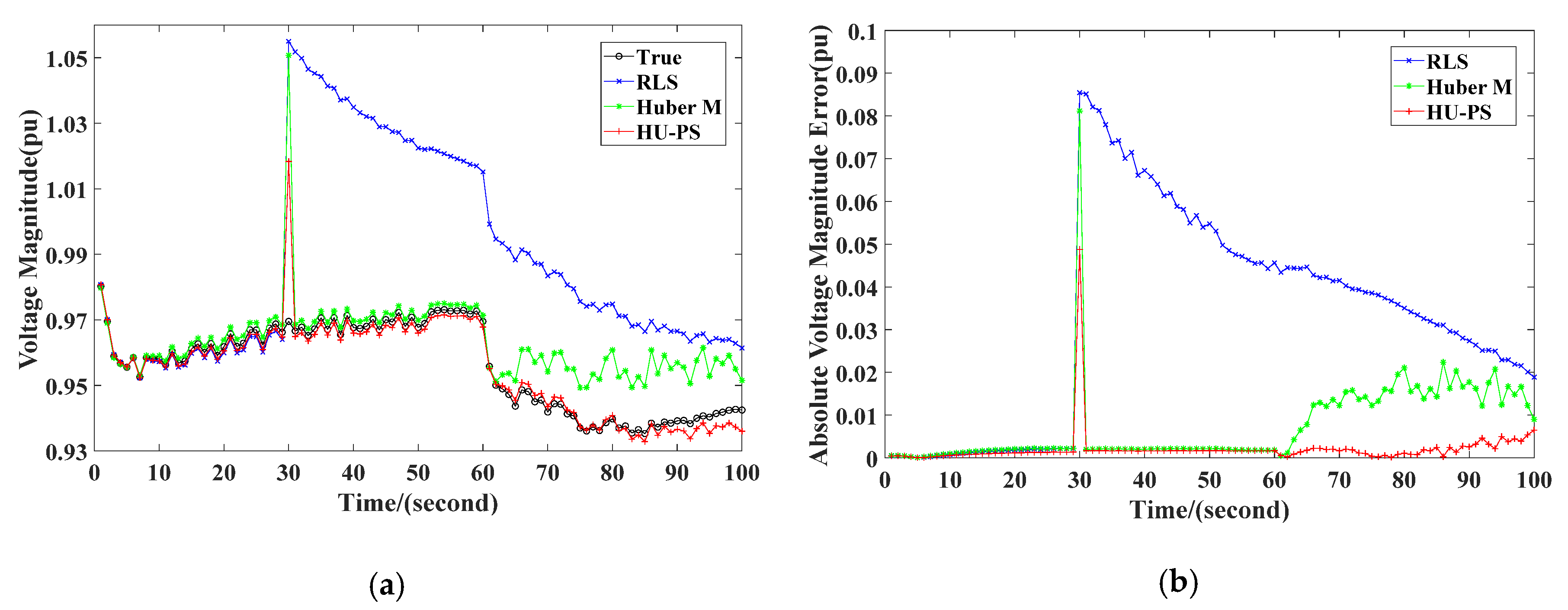 Energies 13 04865 g012 Energies 13 04865 g012