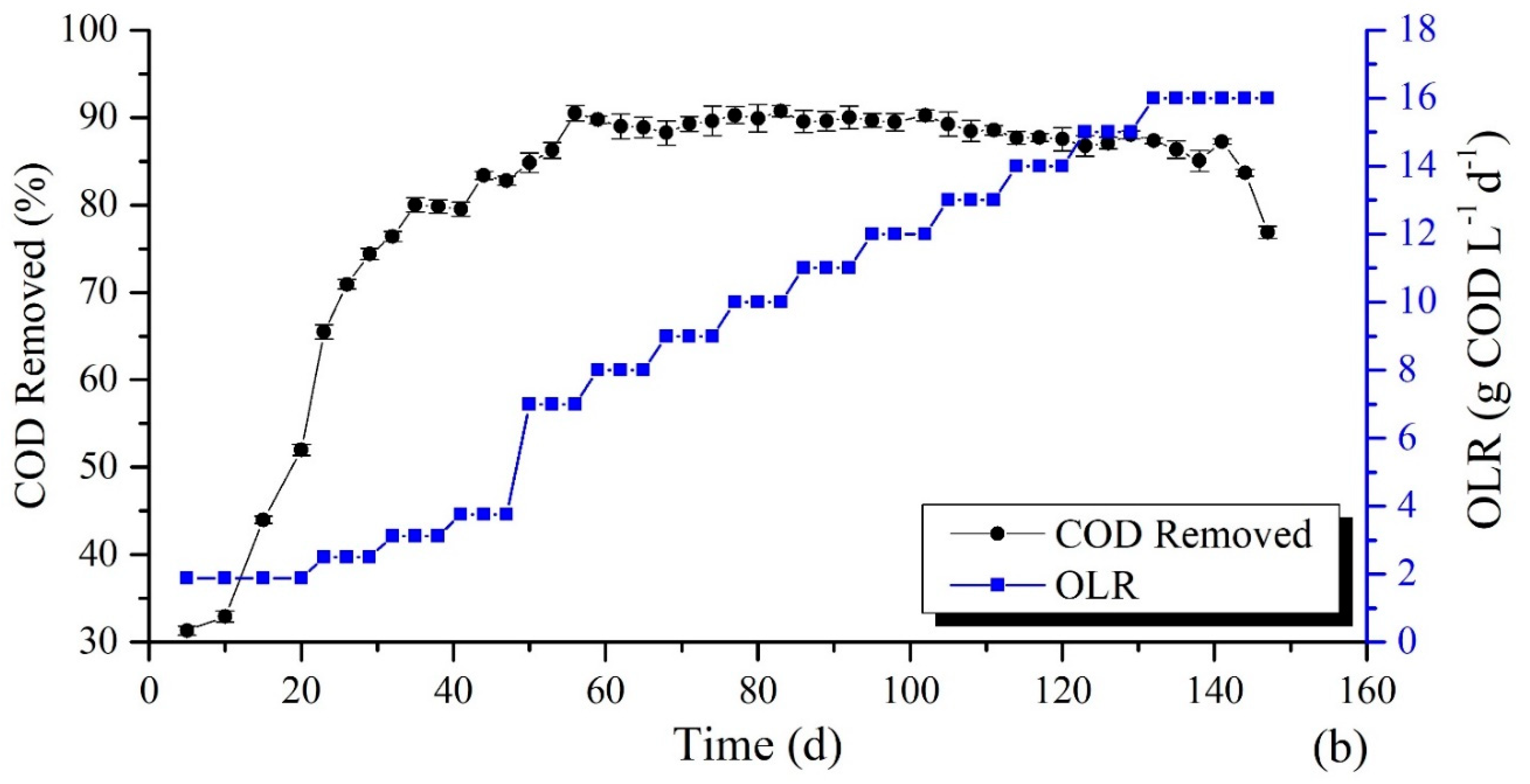 Energies 13 04866 g002b Energies 13 04866 g002b