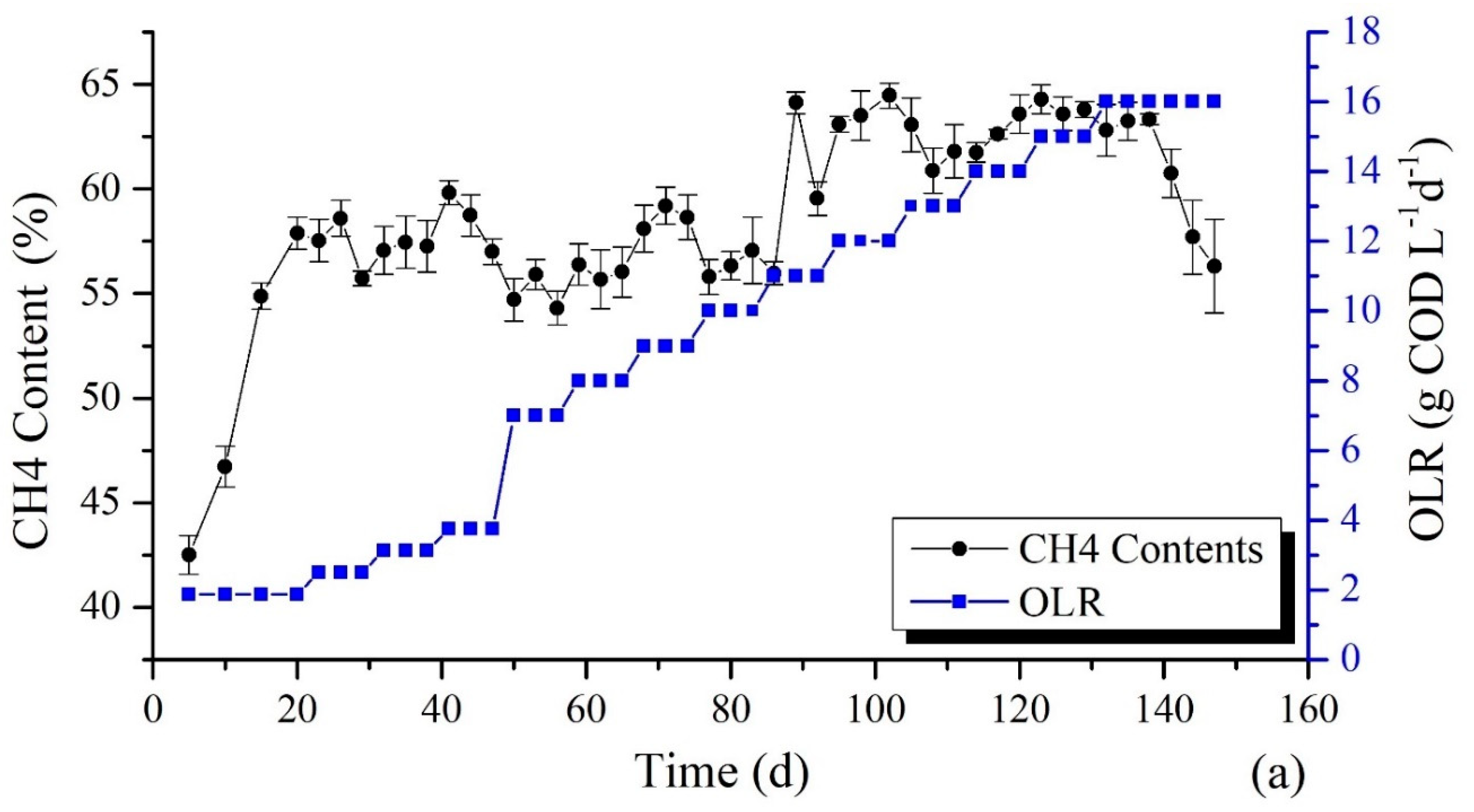 Energies 13 04866 g003a Energies 13 04866 g003a