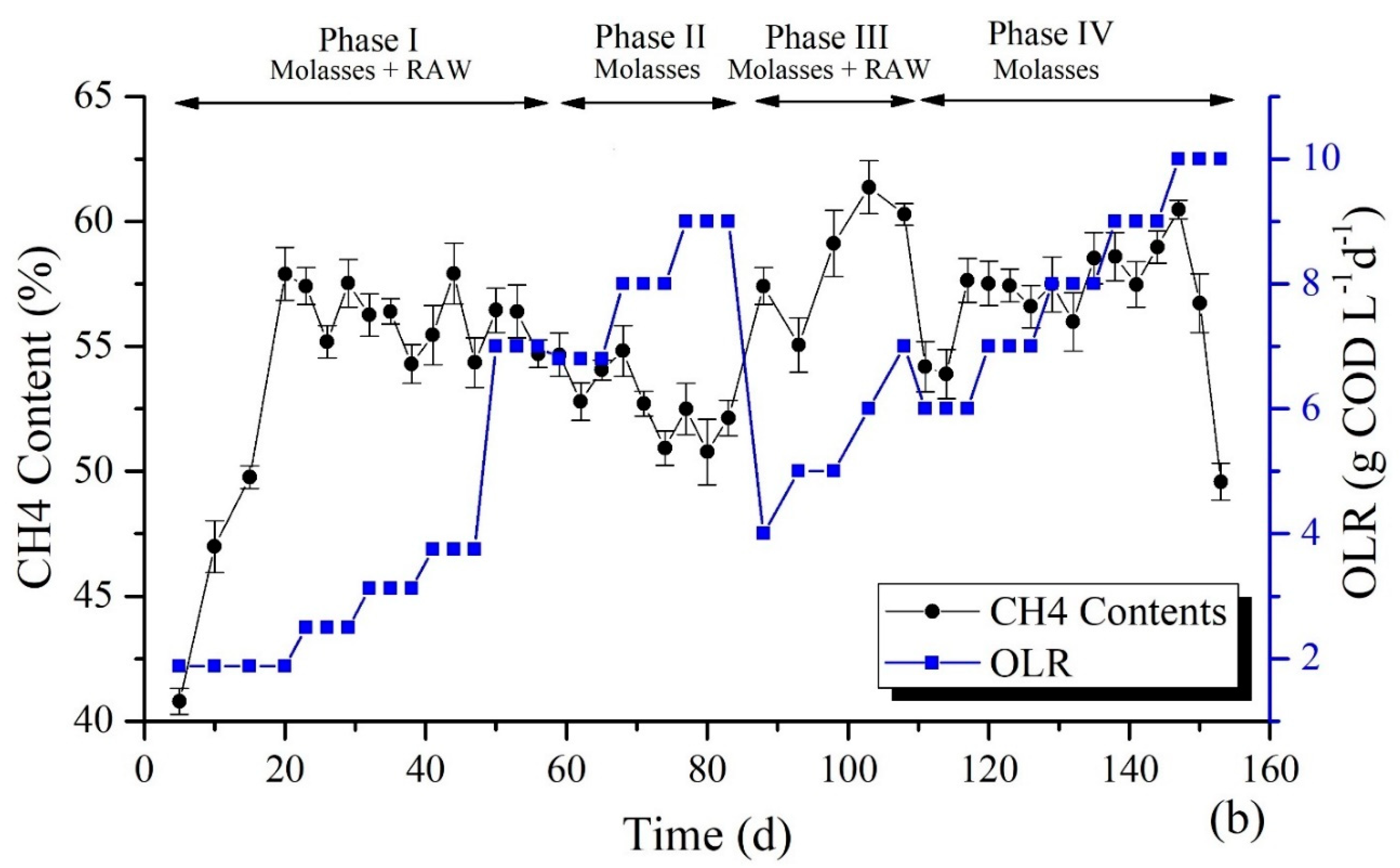 Energies 13 04866 g003b Energies 13 04866 g003b