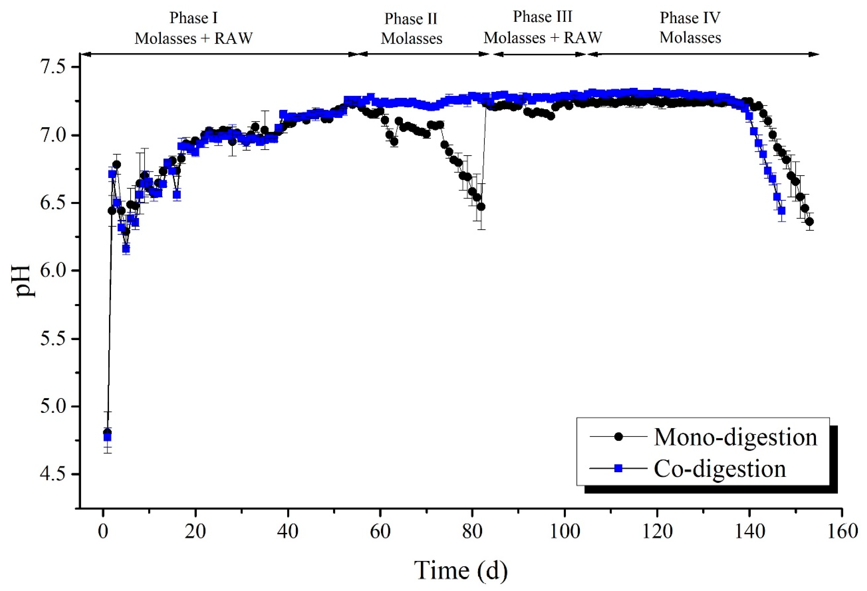 Energies 13 04866 g004 Energies 13 04866 g004