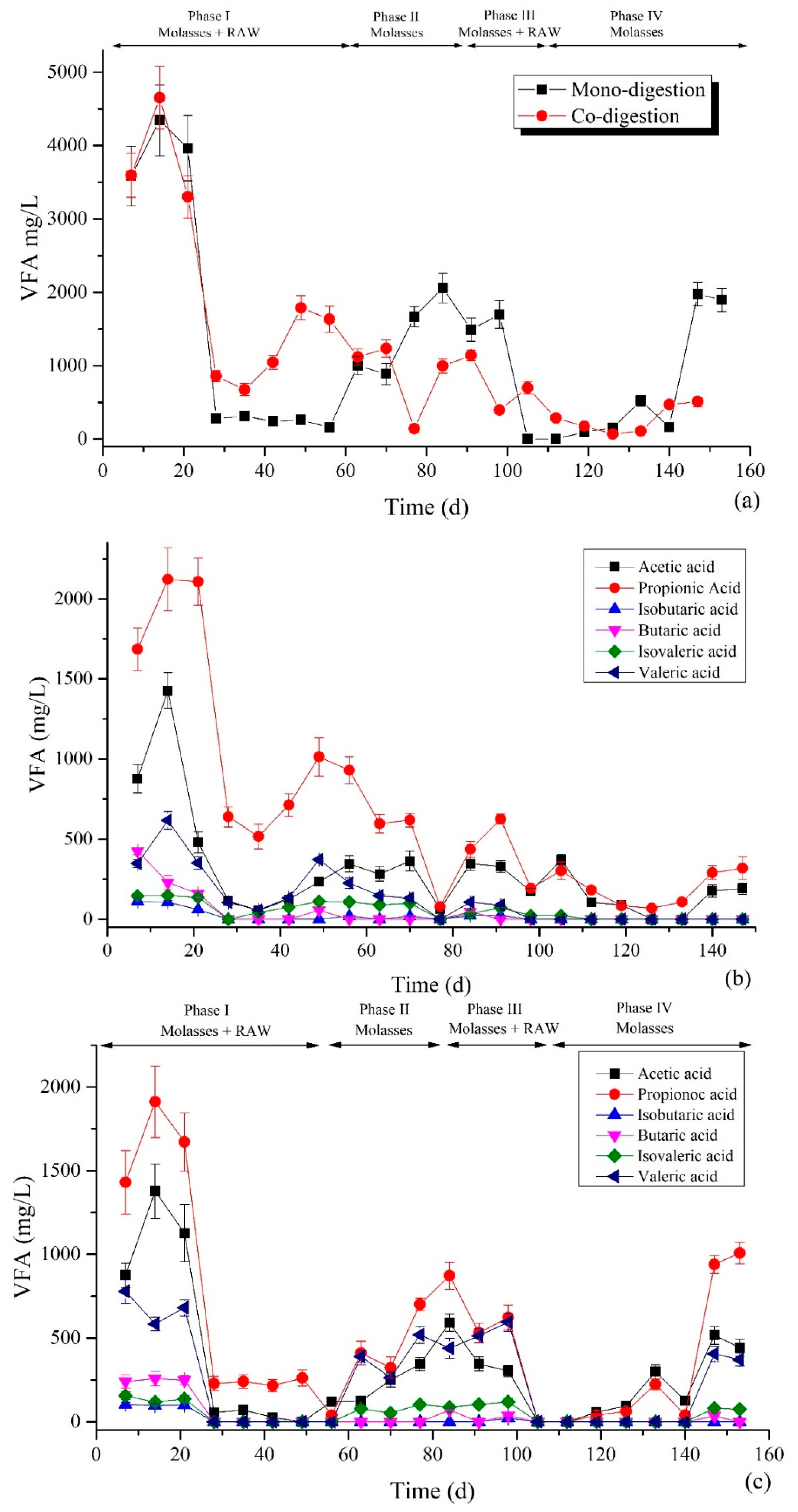 Energies 13 04866 g005 Energies 13 04866 g005