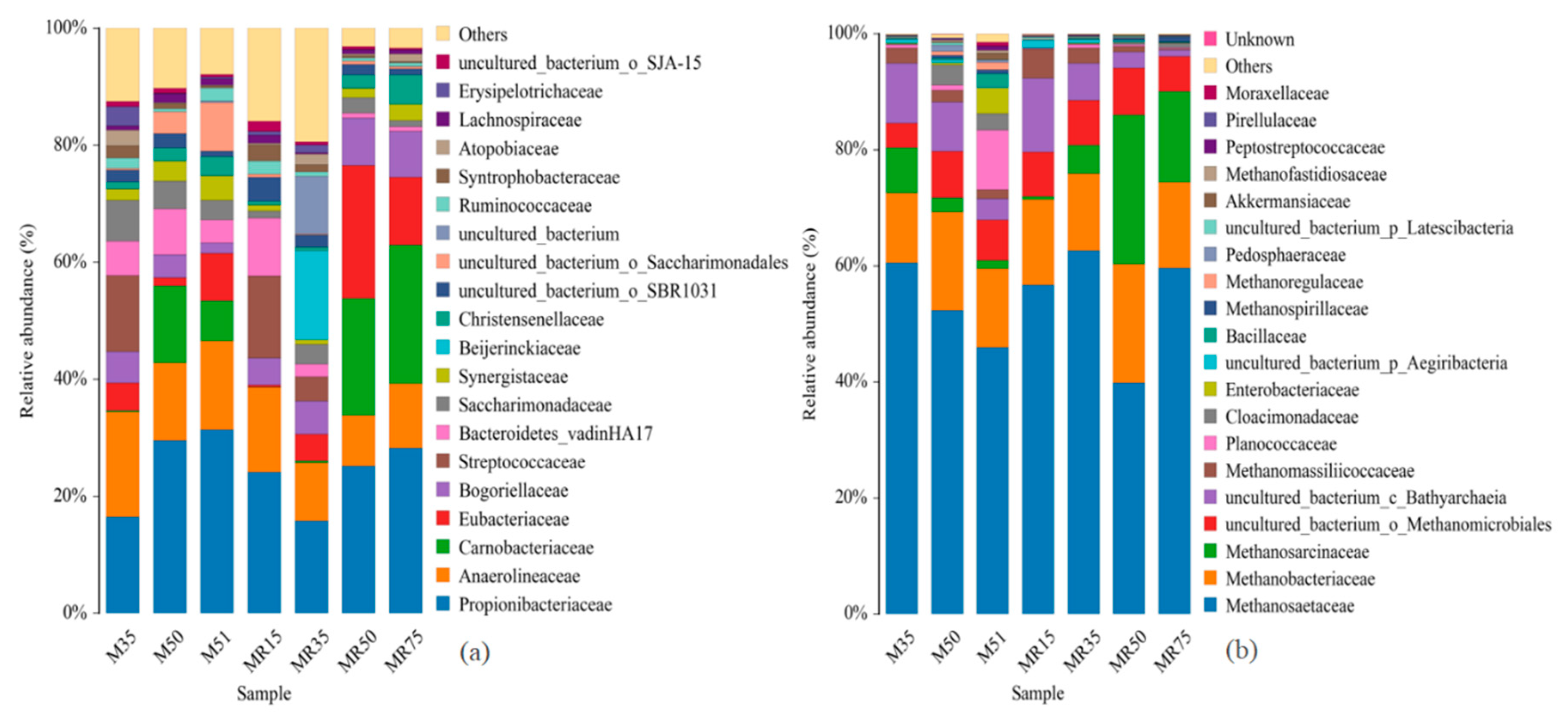 Energies 13 04866 g006 Energies 13 04866 g006