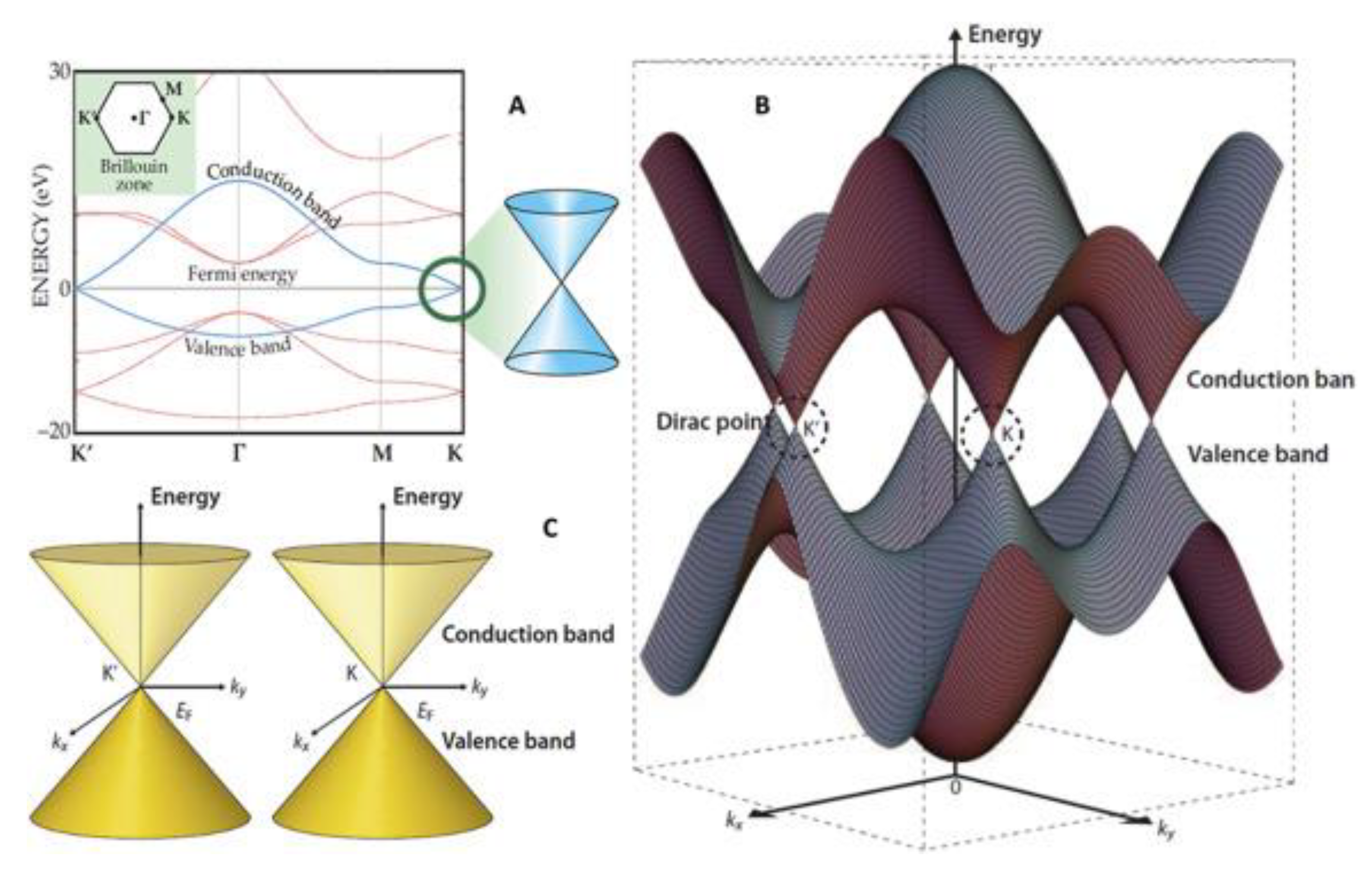 Energies 13 04867 g002
