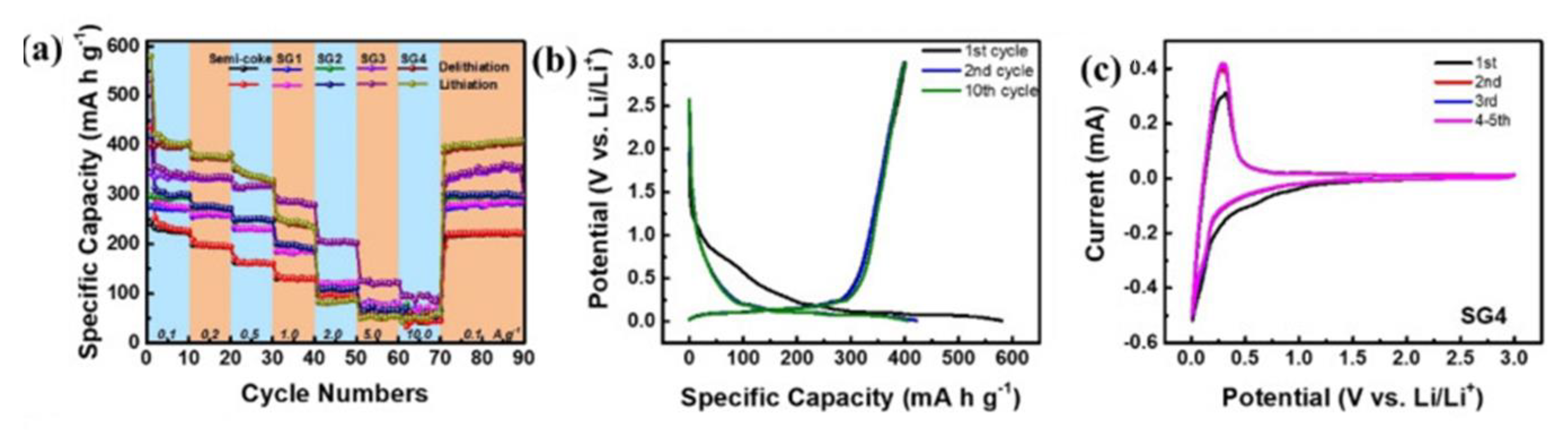 Energies 13 04867 g004