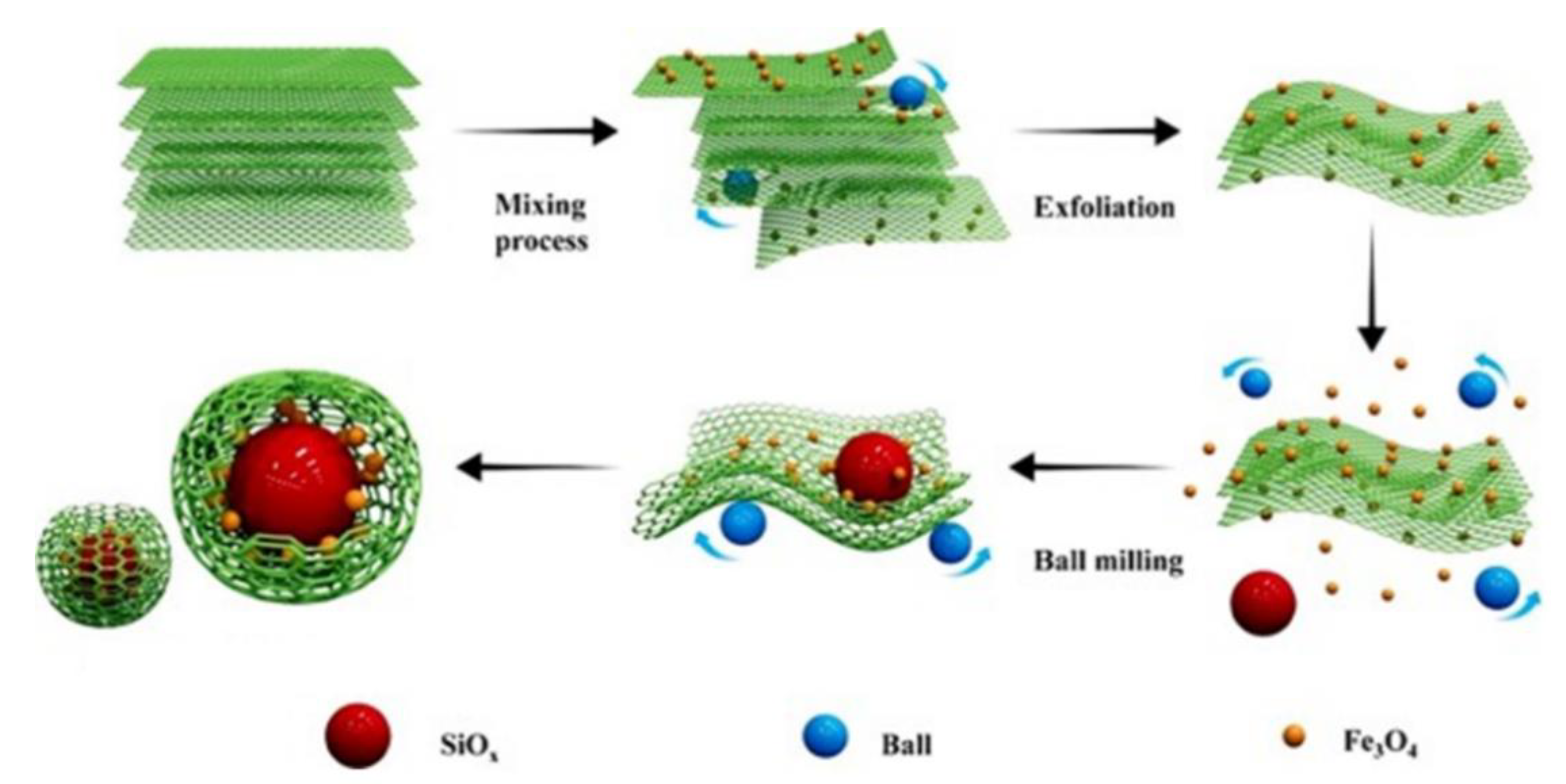 Energies 13 04867 g007
