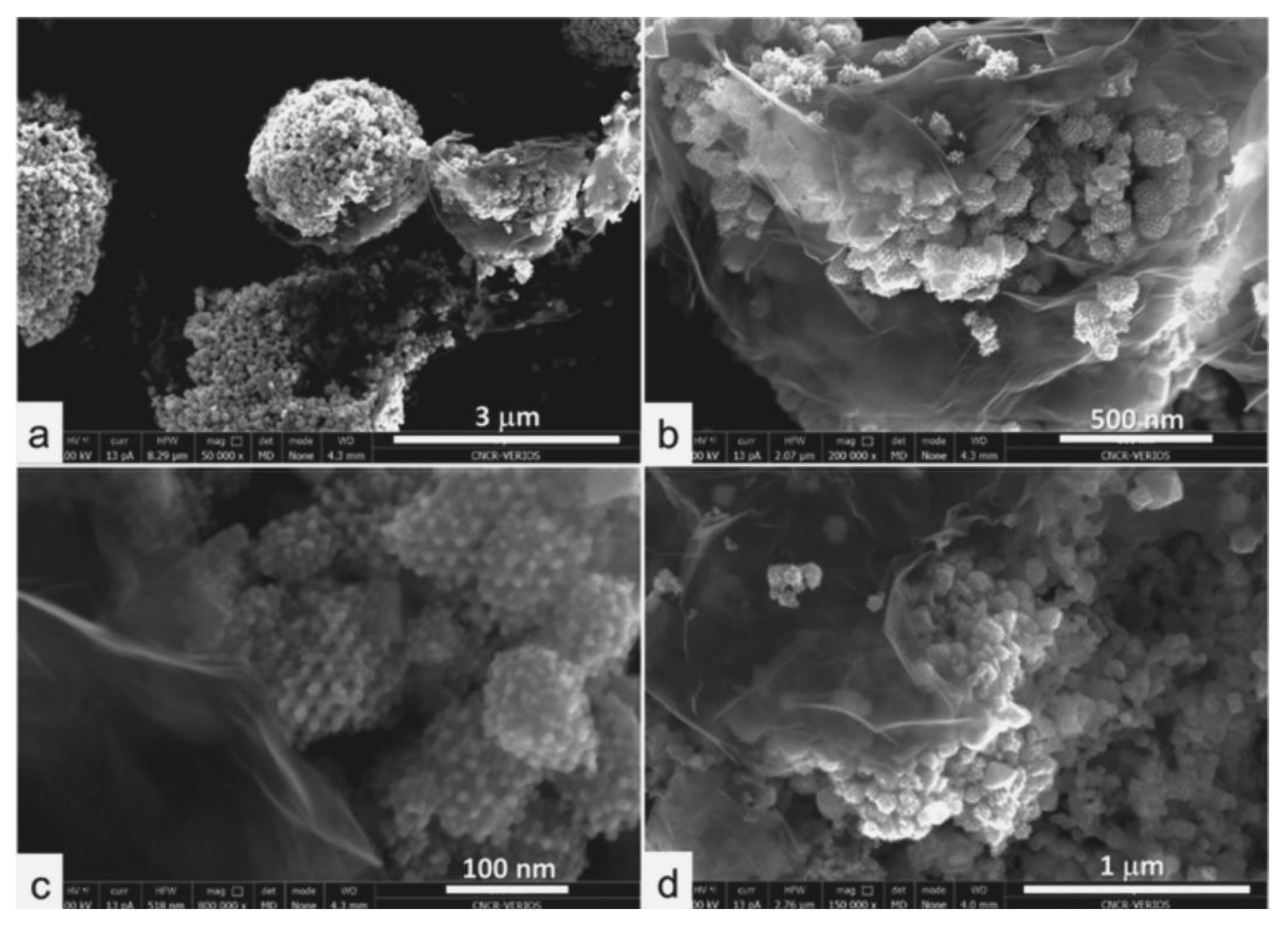 Energies 13 04867 g008