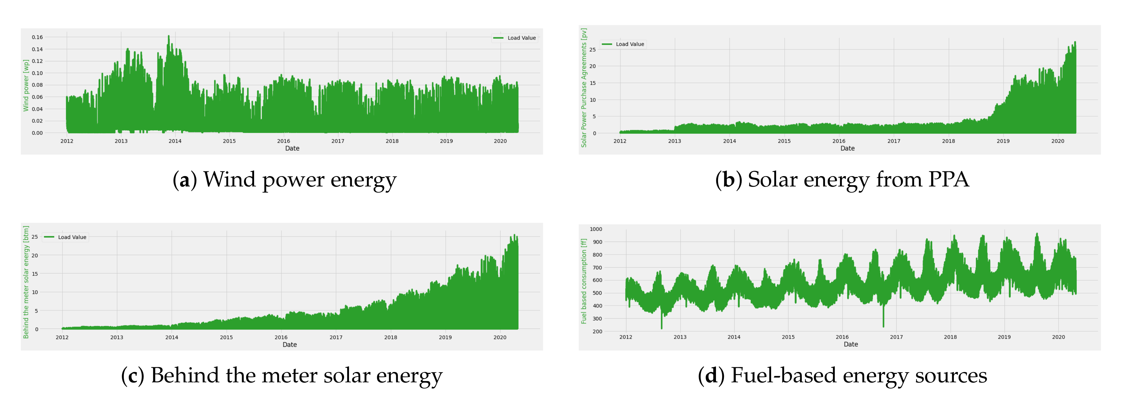 Energies 13 04870 g004 Energies 13 04870 g004