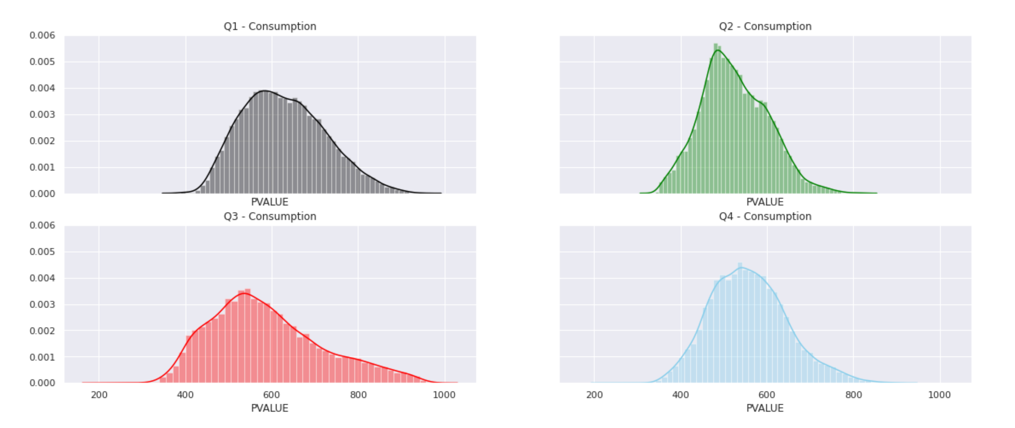 Energies 13 04870 g006 Energies 13 04870 g006