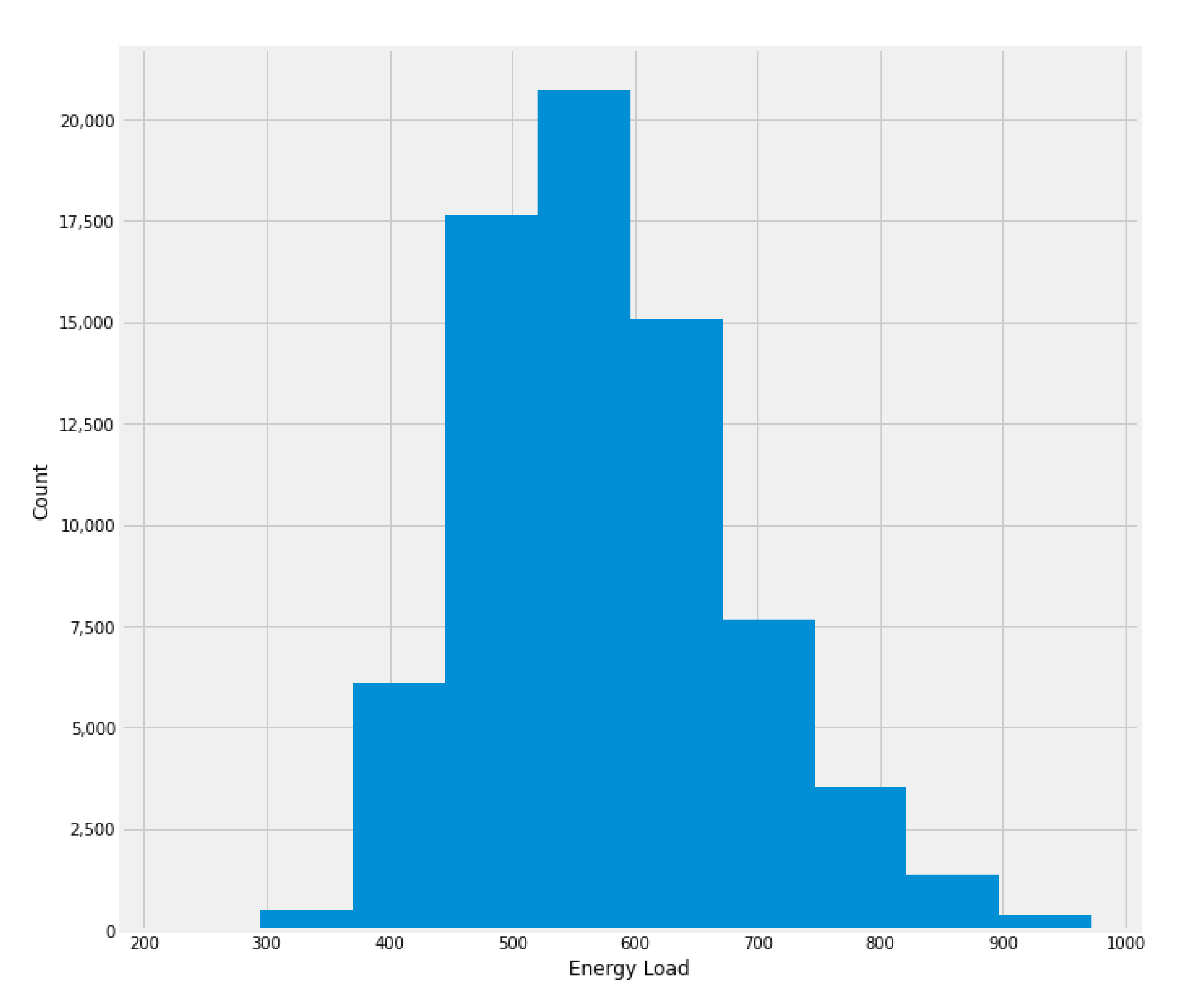 Energies 13 04870 g008 Energies 13 04870 g008